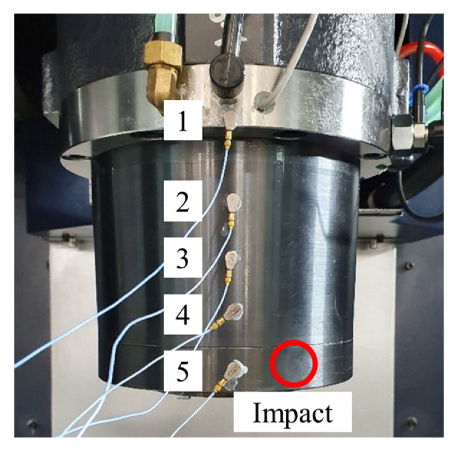 Sensors 22 05432 g007