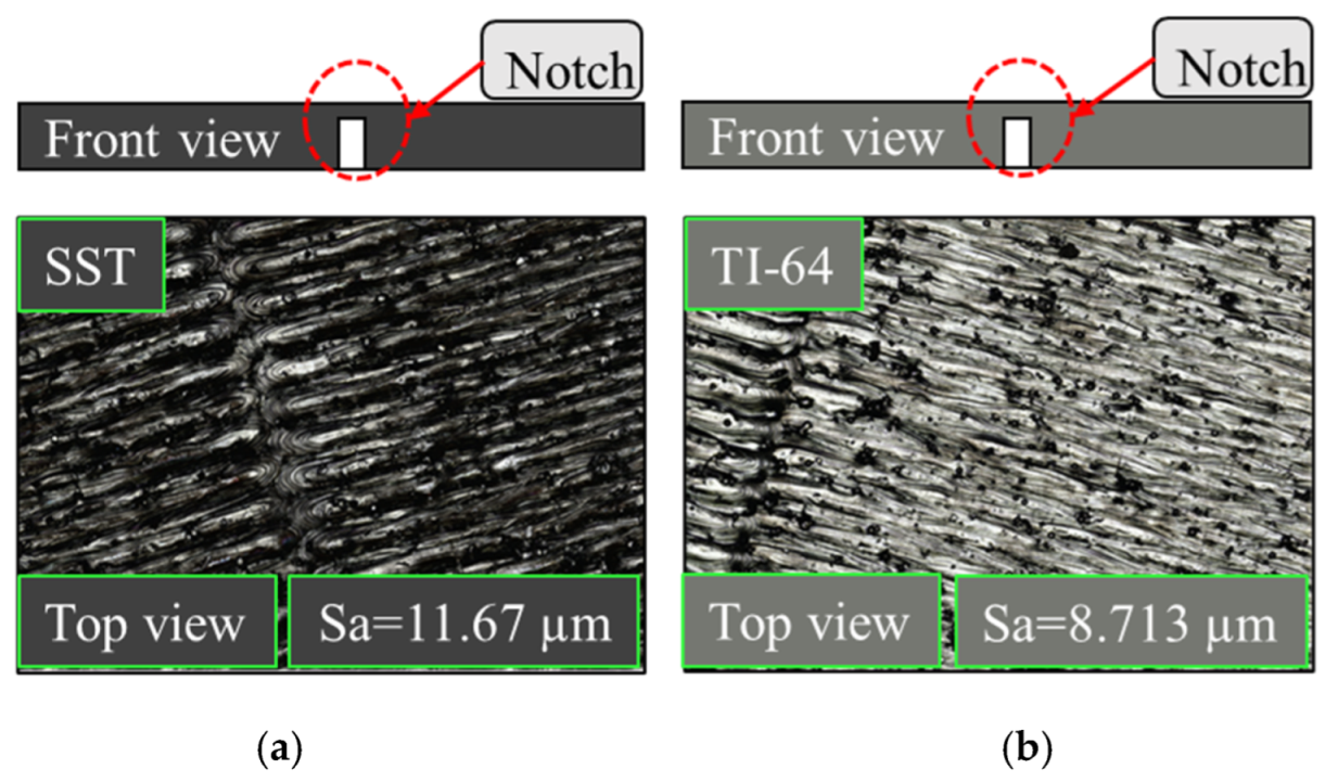 Sensors 22 05440 g004