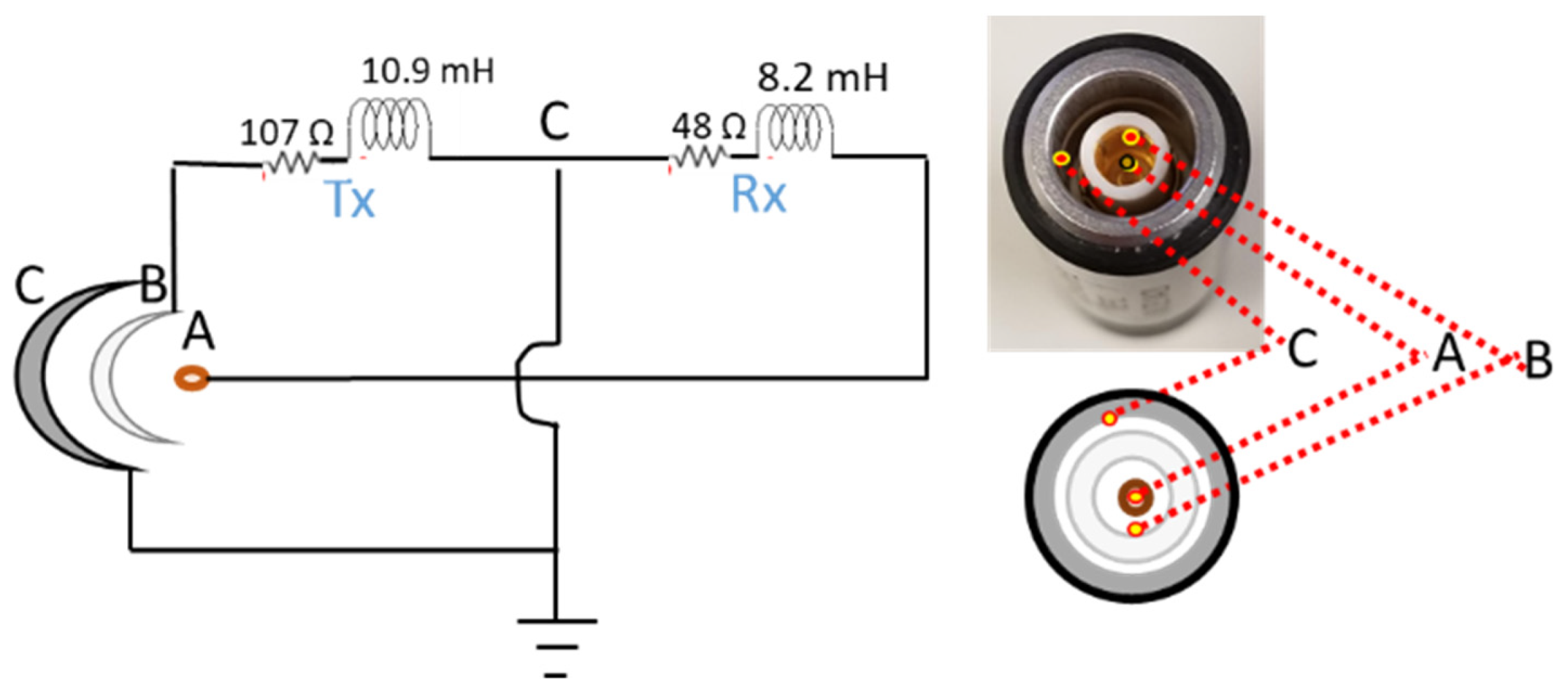Sensors 22 05440 g008