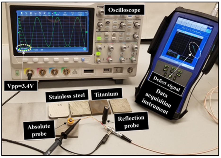 Sensors 22 05440 g009