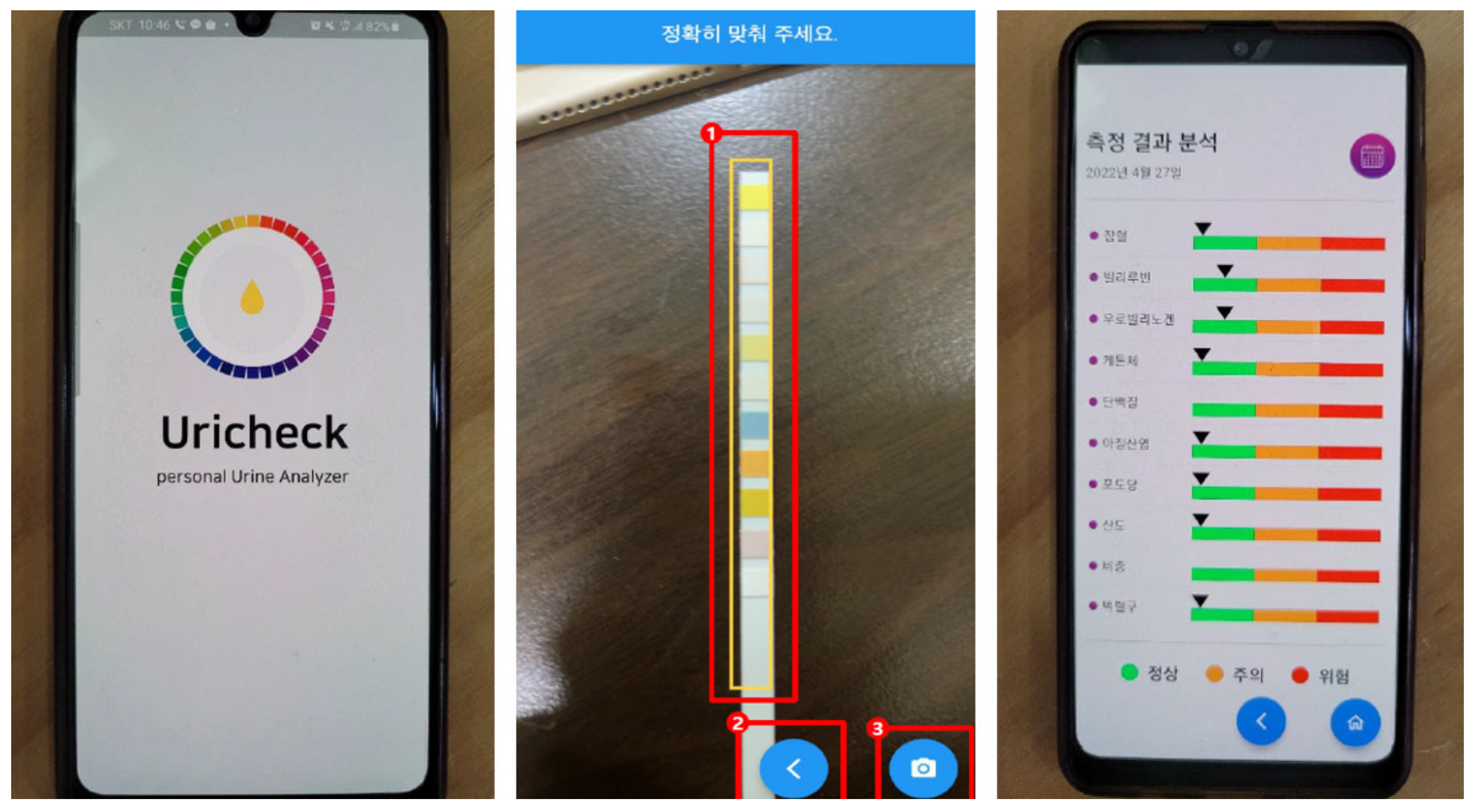 Sensors 22 05445 g005