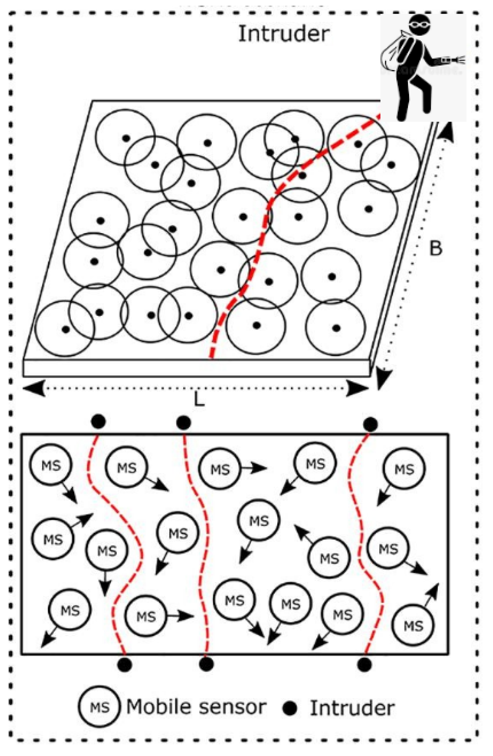 Sensors 22 05446 g001