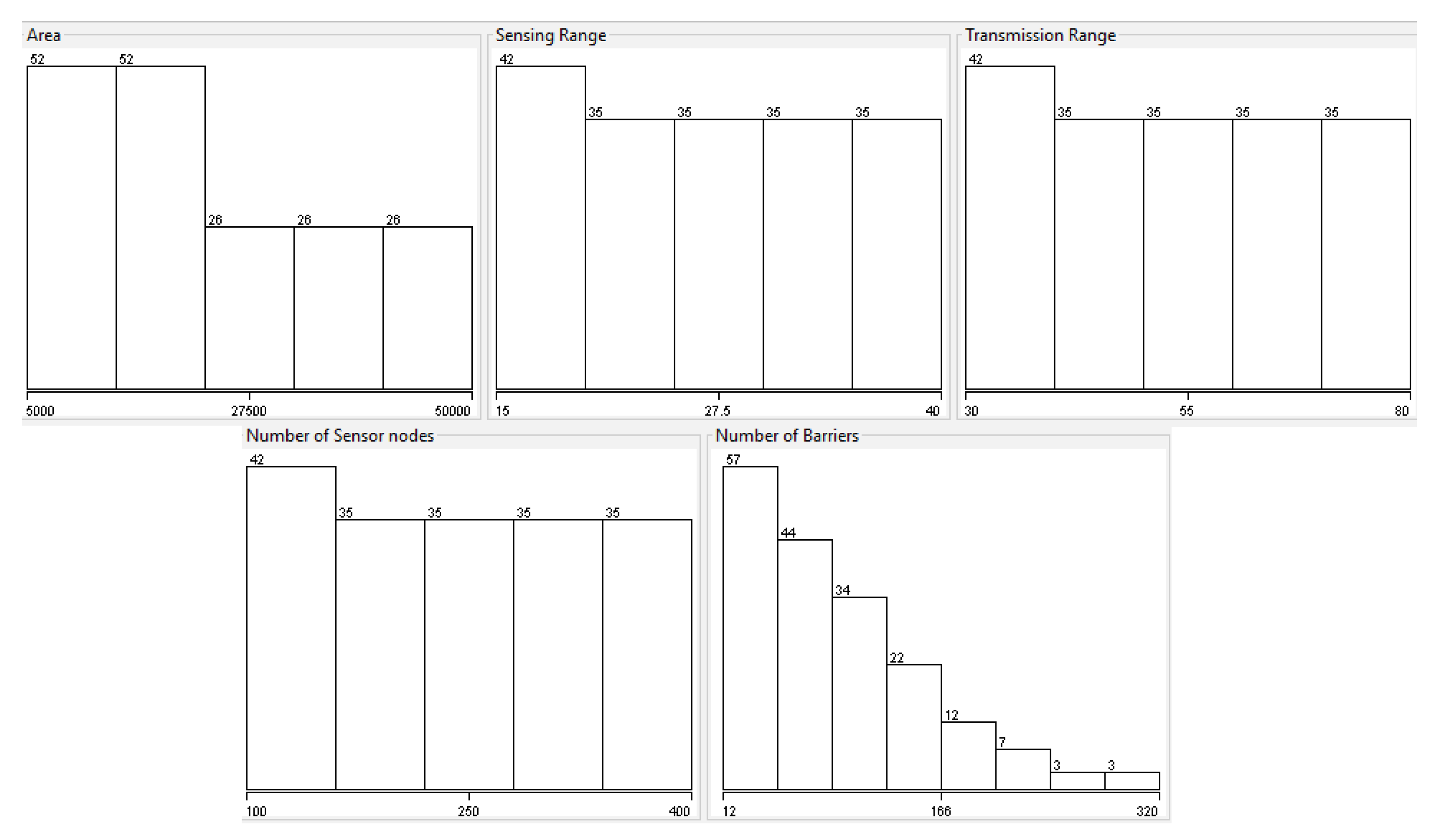 Sensors 22 05446 g004