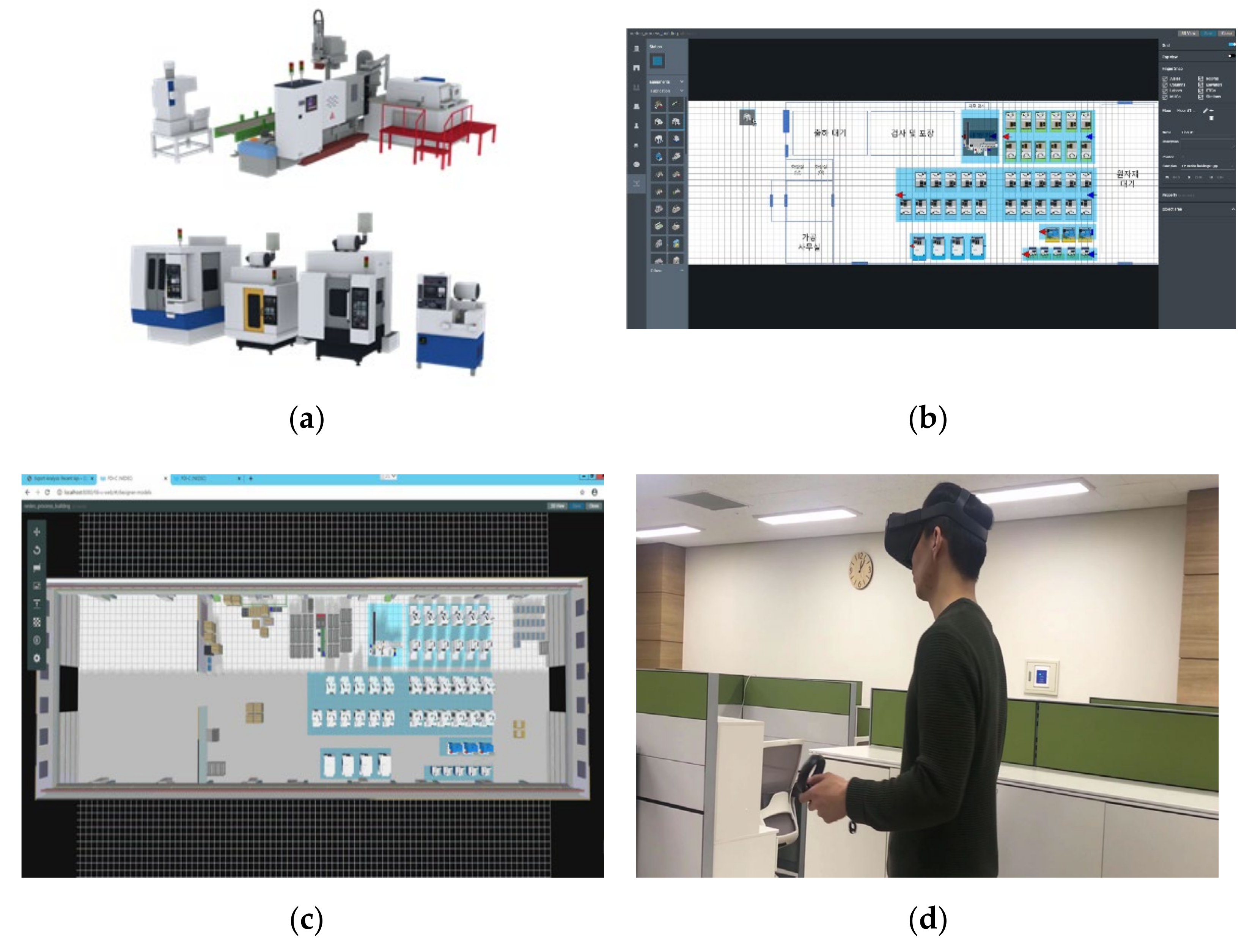 Sensors 22 05450 g004a