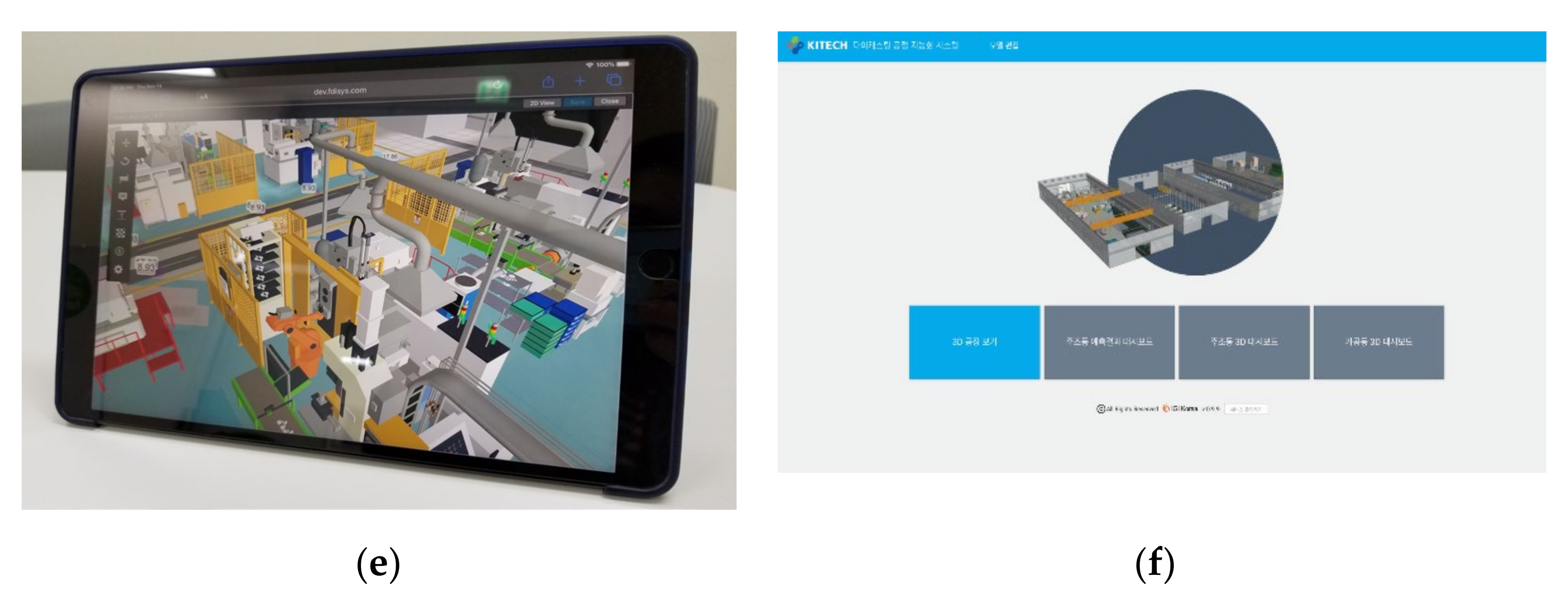 Sensors 22 05450 g004b