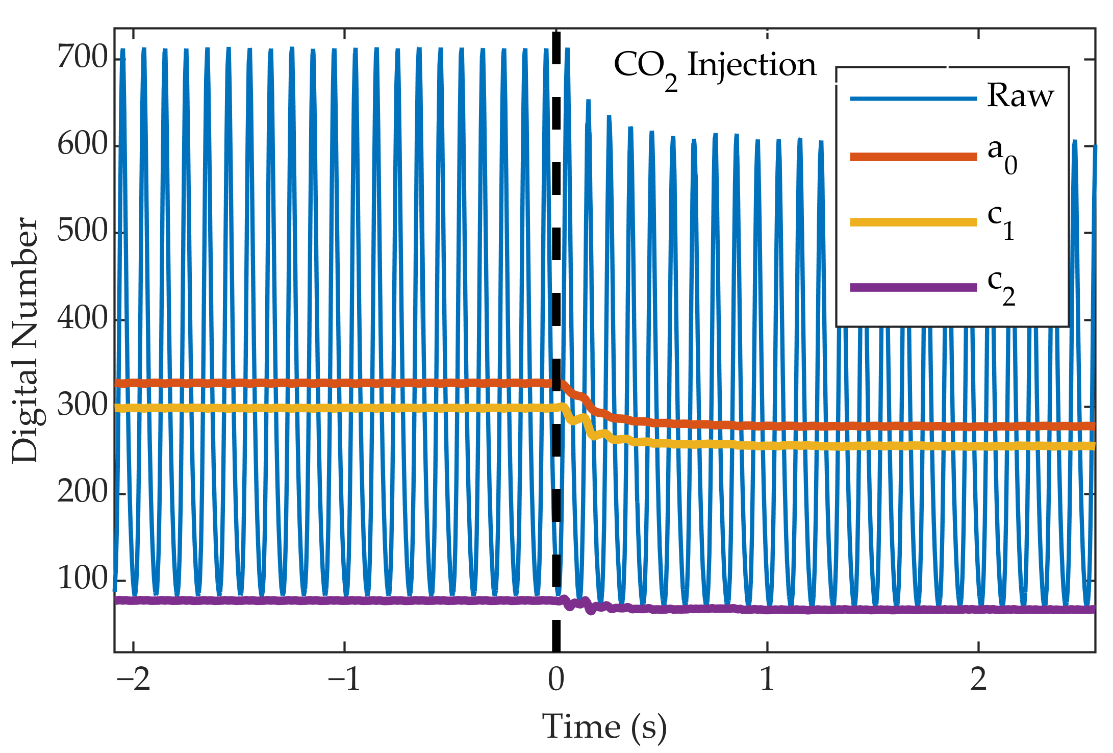 Sensors 22 05451 g006