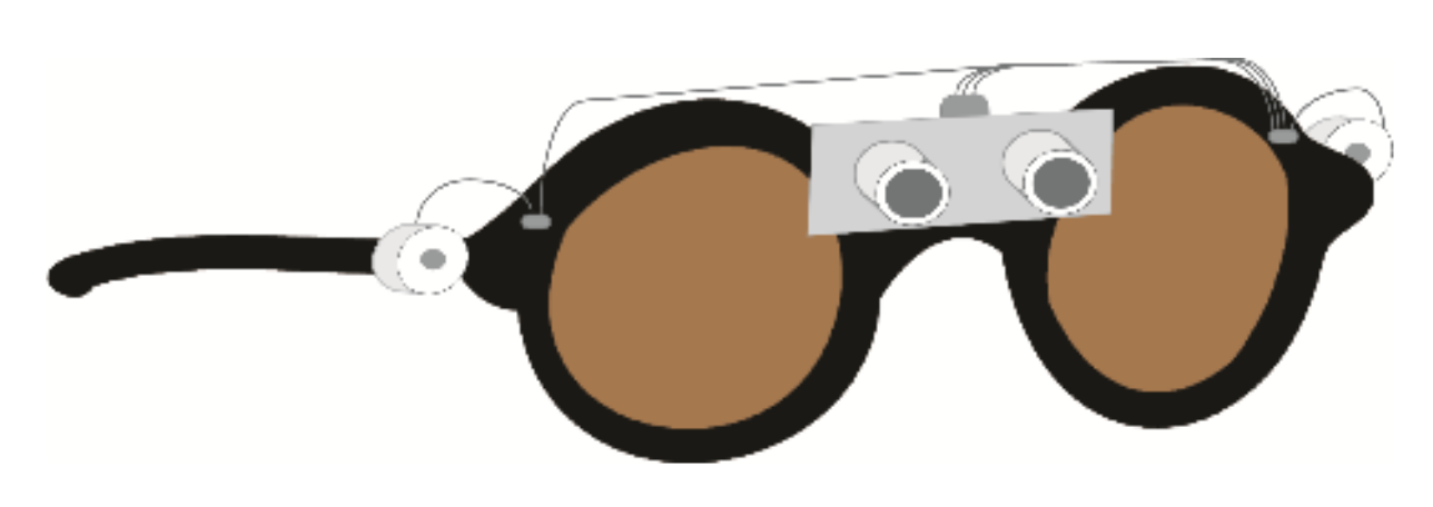 Sensors 22 05454 g003