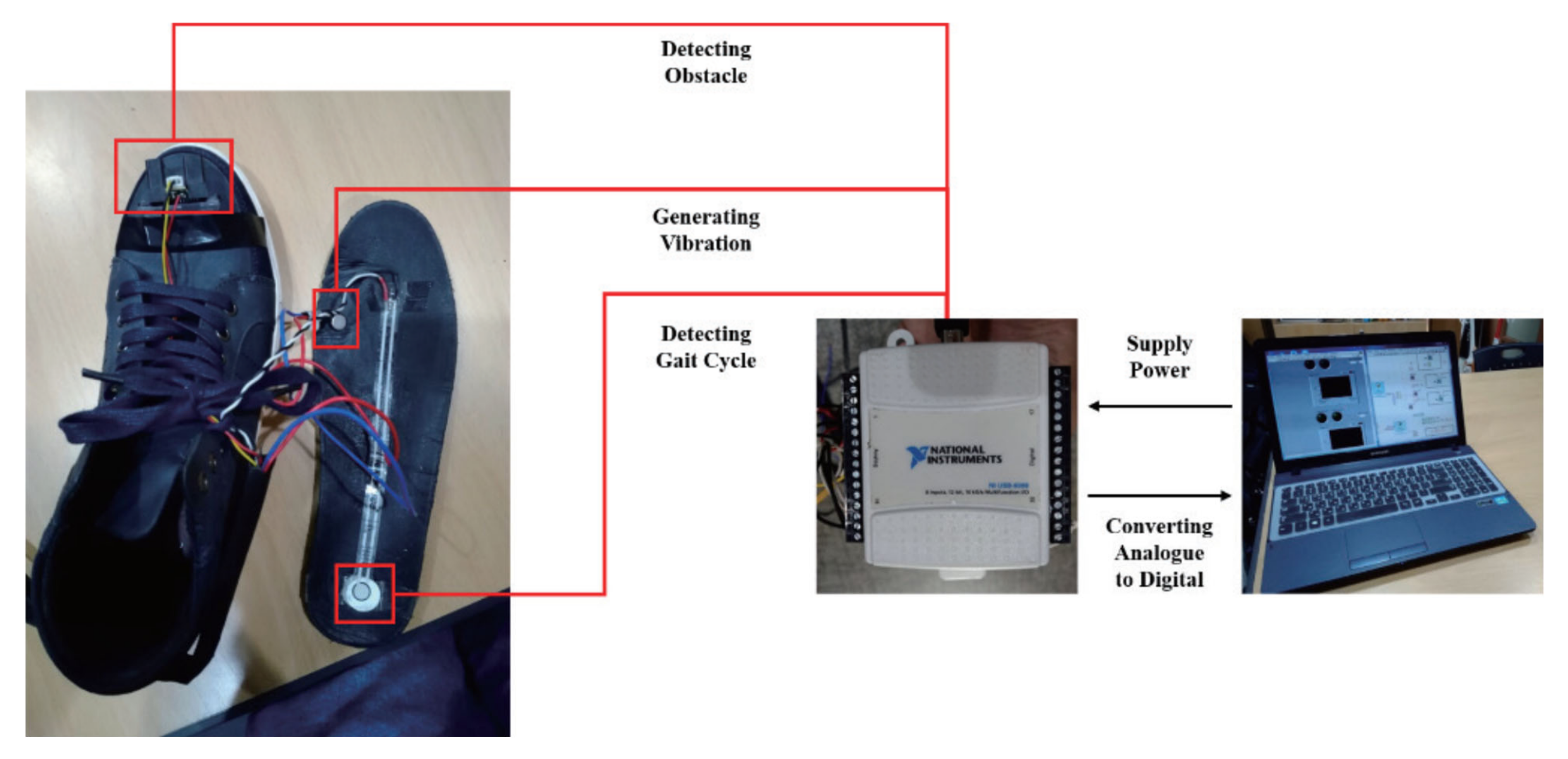 Sensors 22 05454 g009