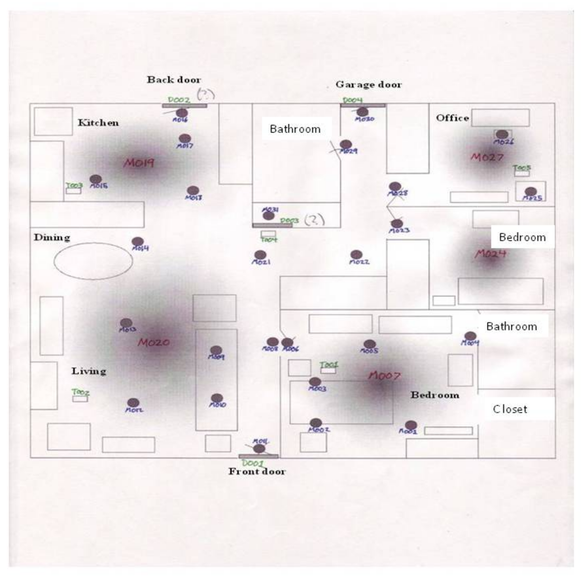 Sensors 22 05458 g008