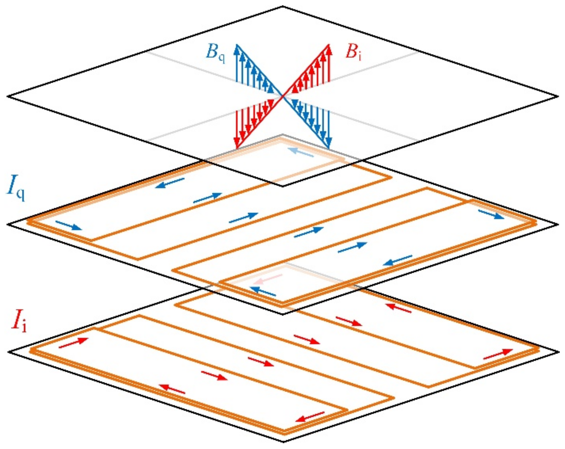 Sensors 22 05459 g002