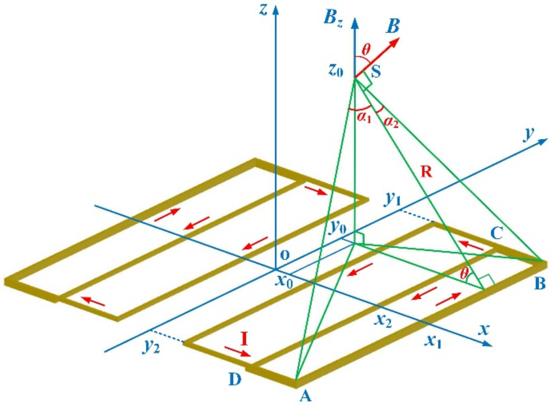 Sensors 22 05459 g003