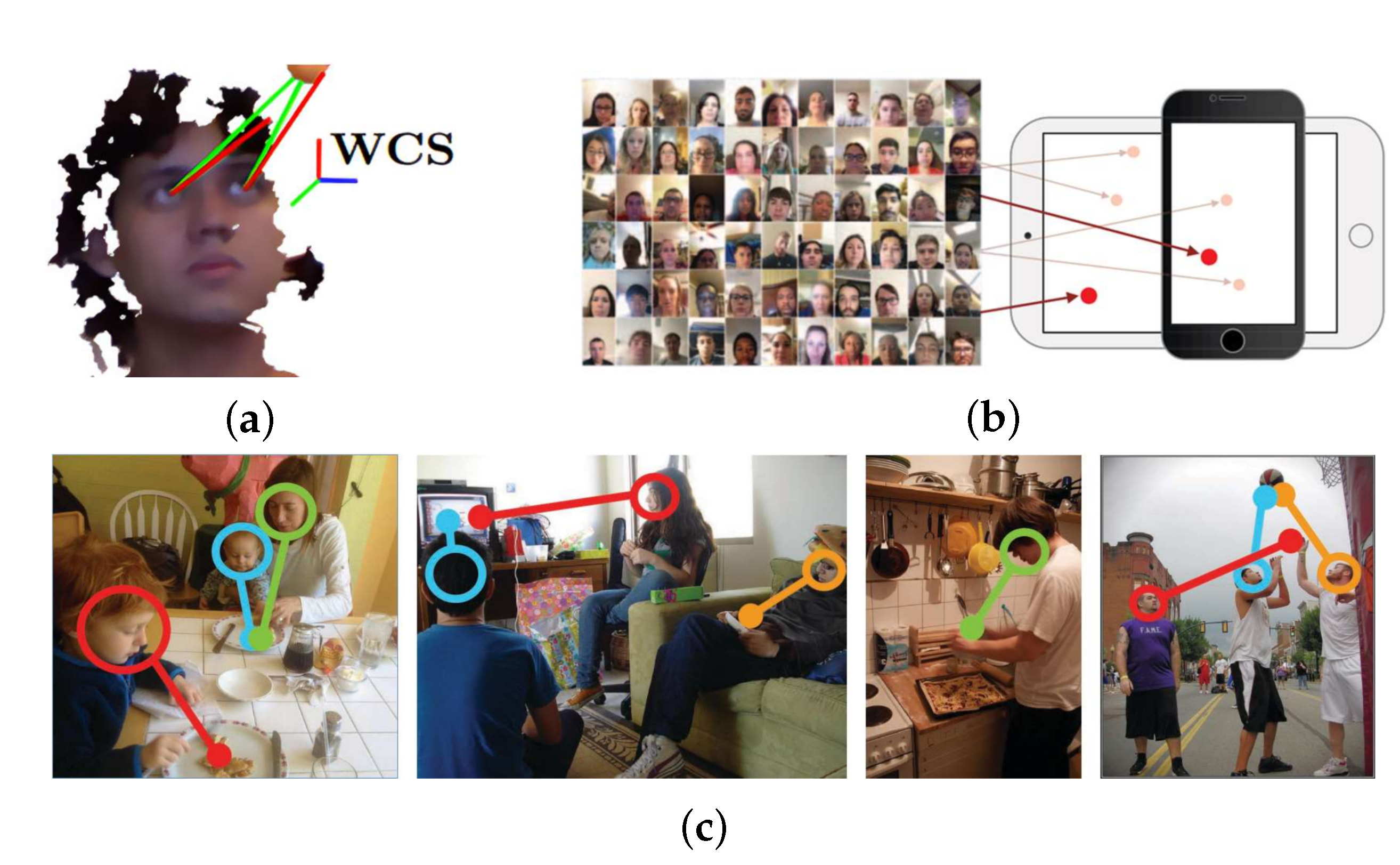 Sensors 22 05462 g001