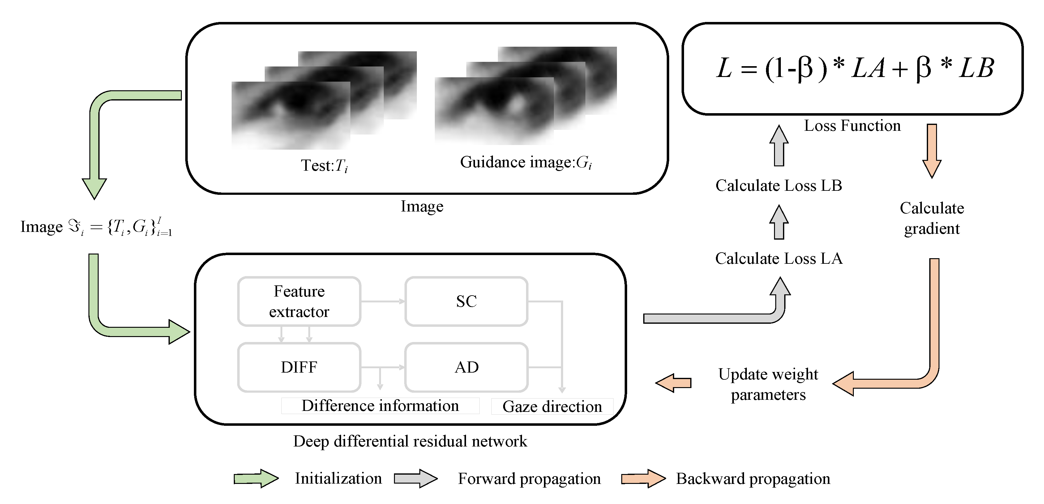 Sensors 22 05462 g006