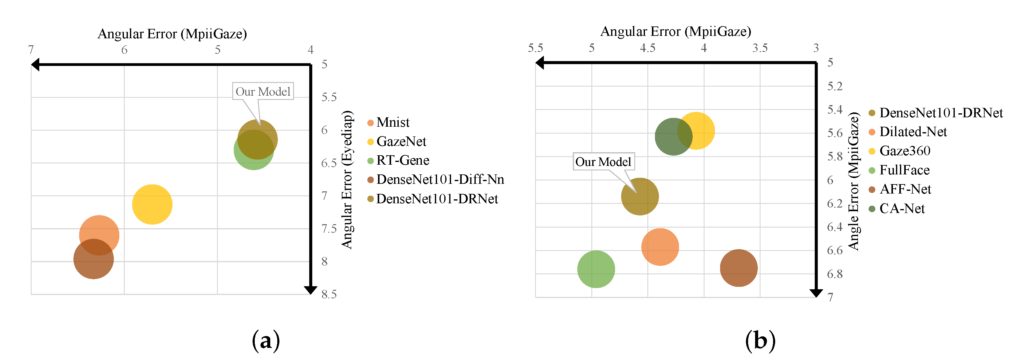 Sensors 22 05462 g008