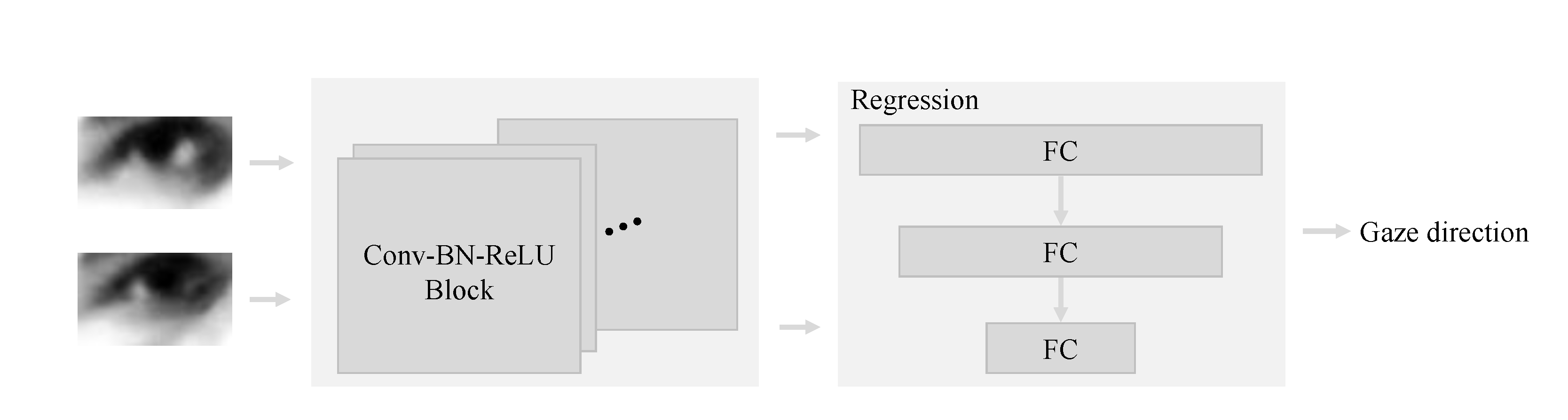 Sensors 22 05462 g009