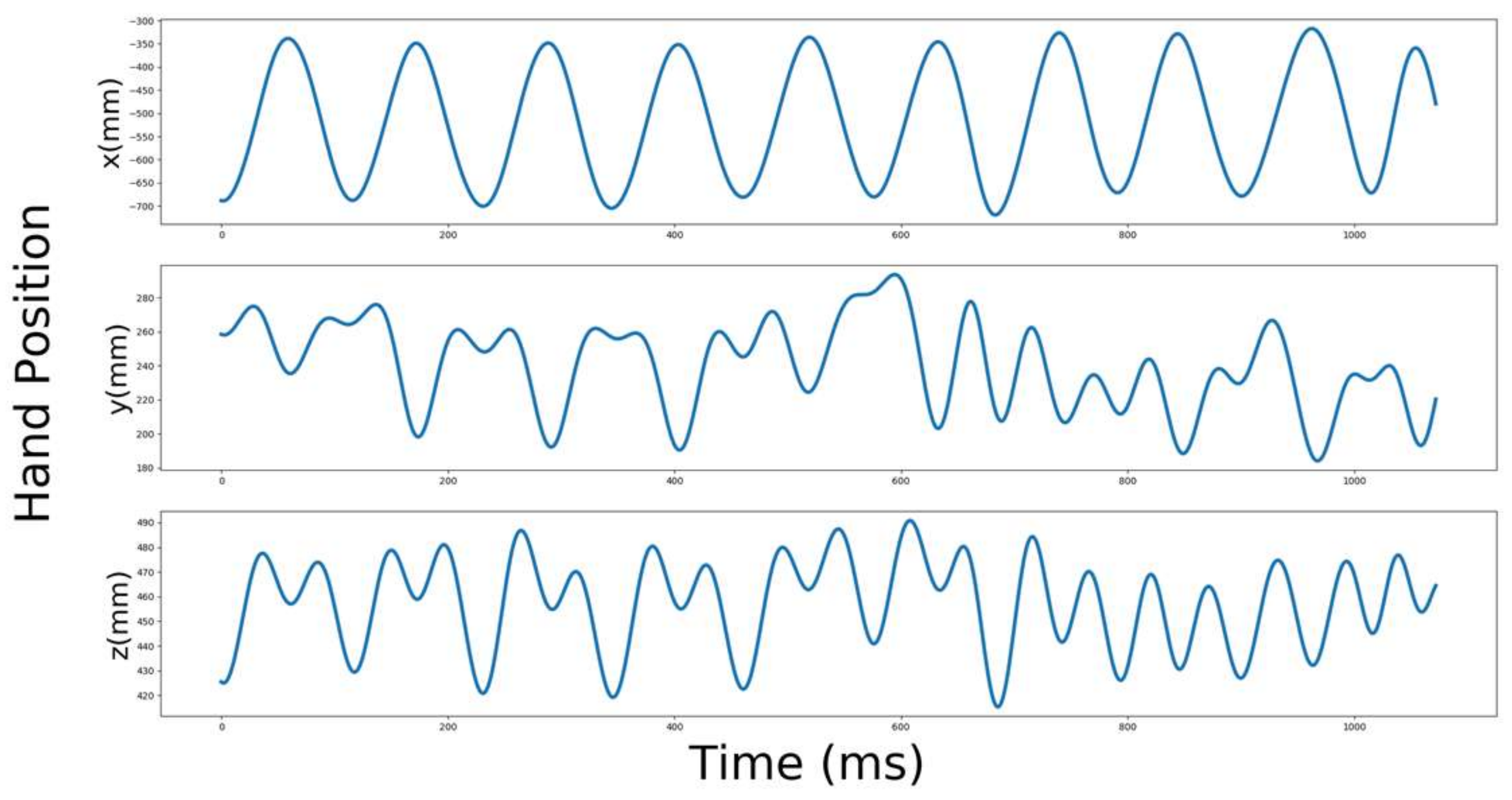 Sensors 22 05465 g006 Sensors 22 05465 g006