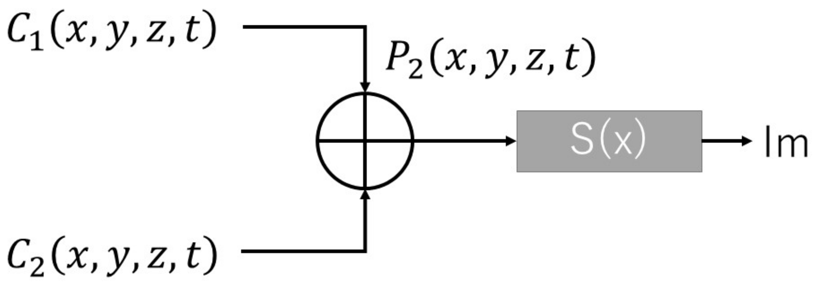 Sensors 22 05465 g007 Sensors 22 05465 g007