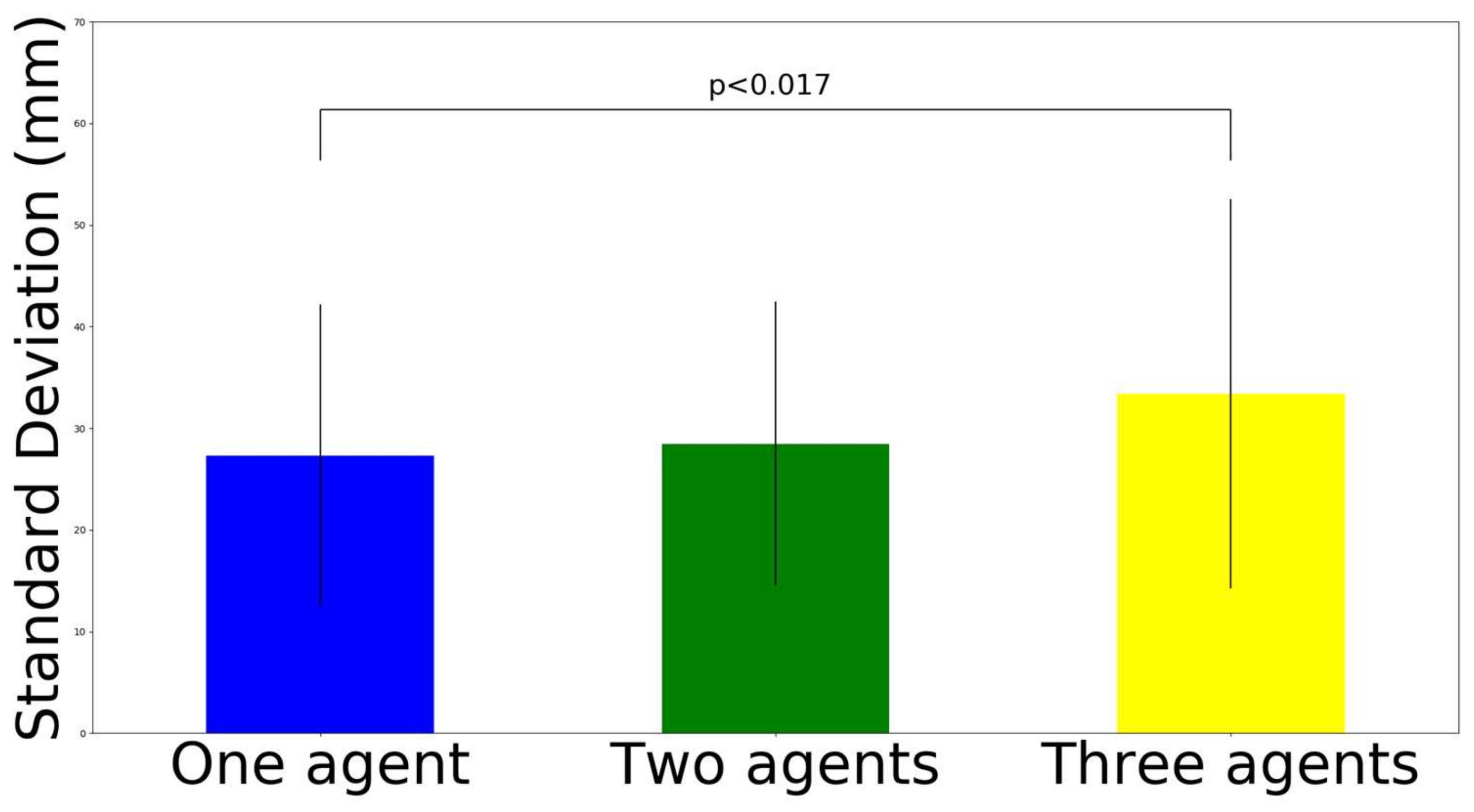 Sensors 22 05465 g011 Sensors 22 05465 g011
