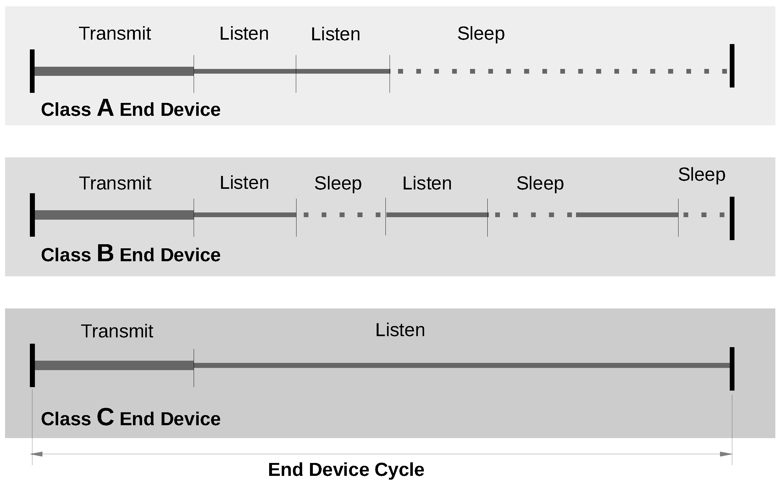 Sensors 22 05466 g001