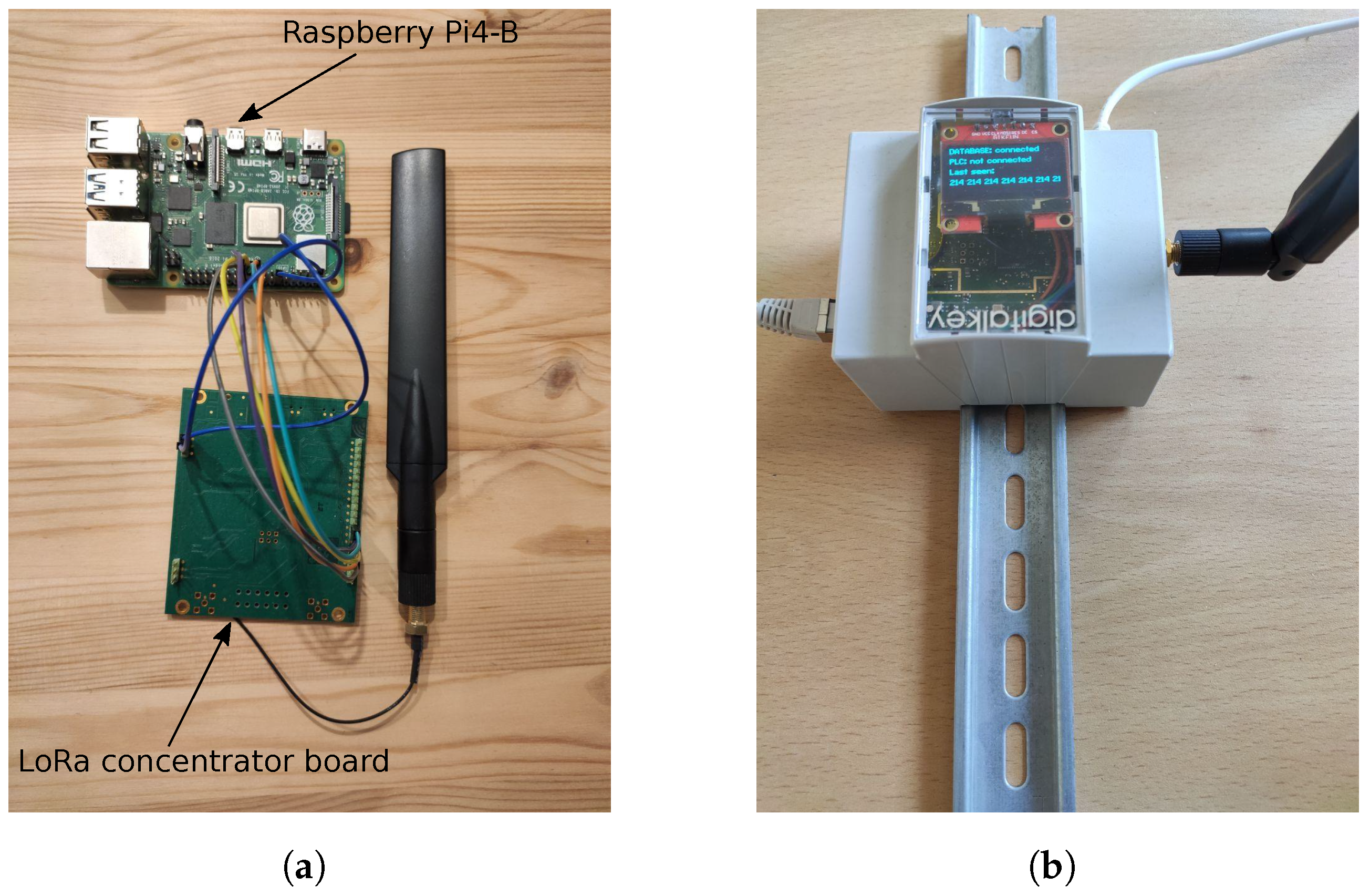 Sensors 22 05466 g005