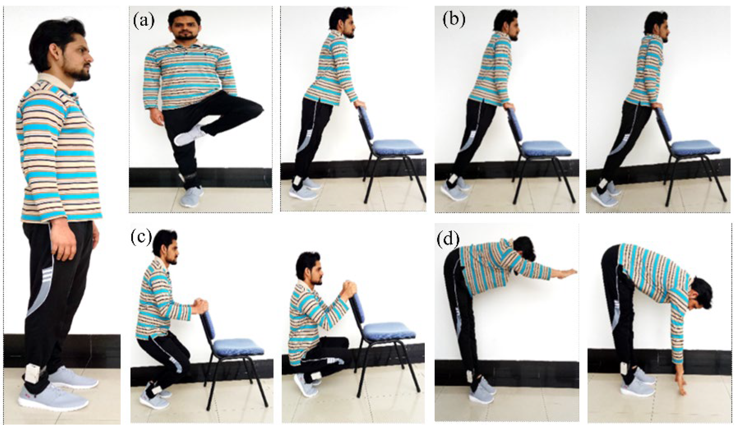 Sensors 22 05469 g004