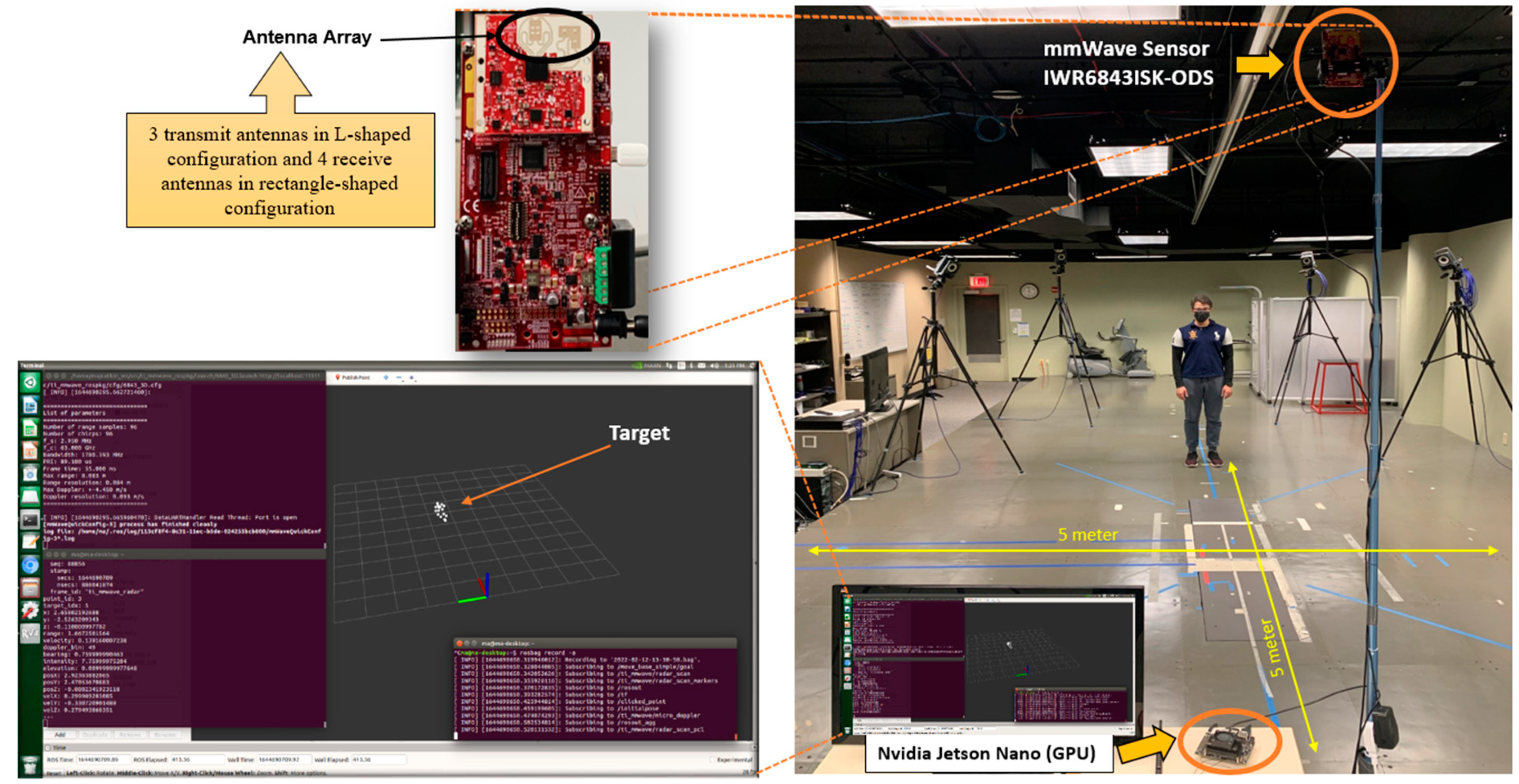 Sensors 22 05470 g008