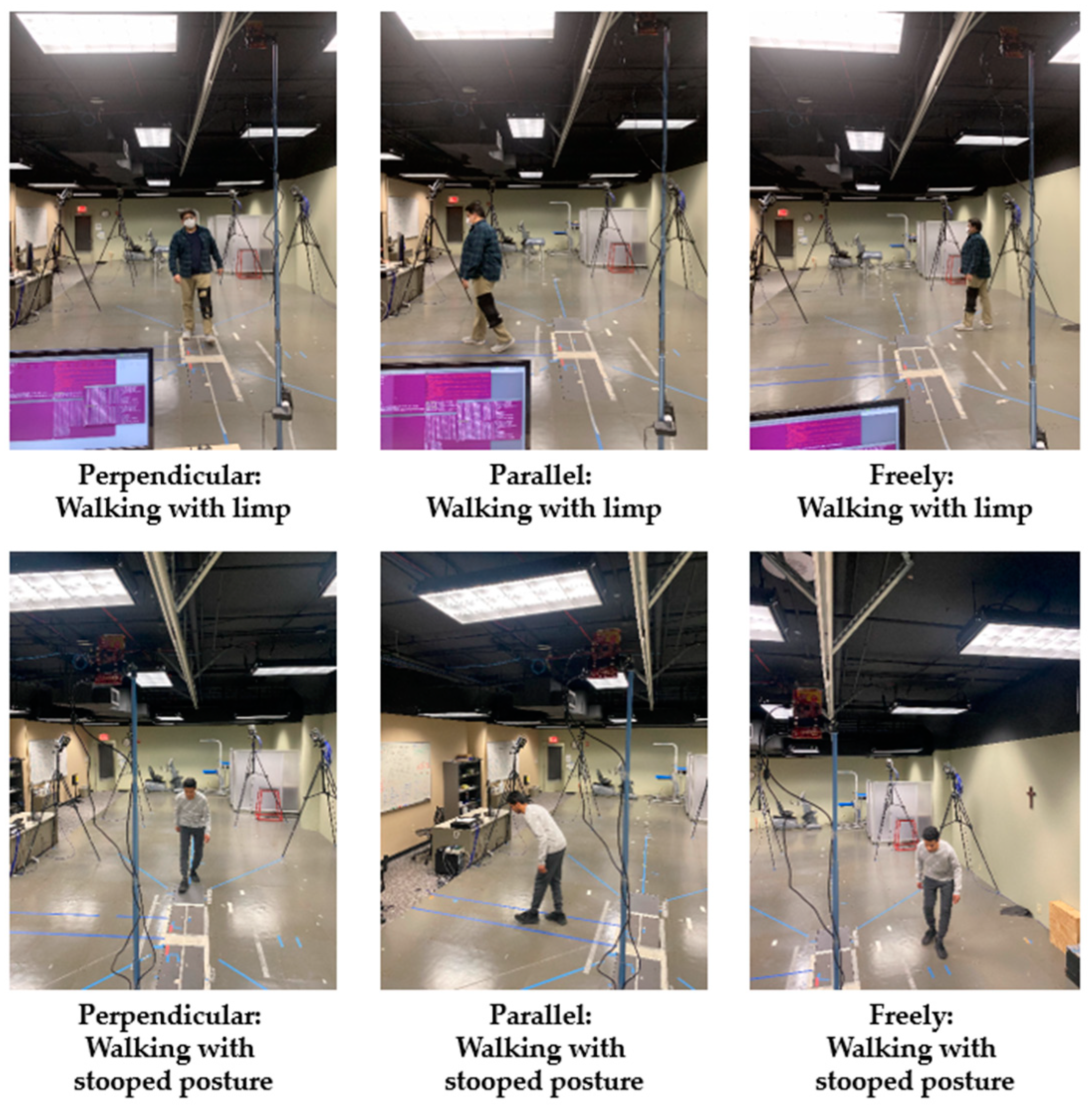 Sensors 22 05470 g009