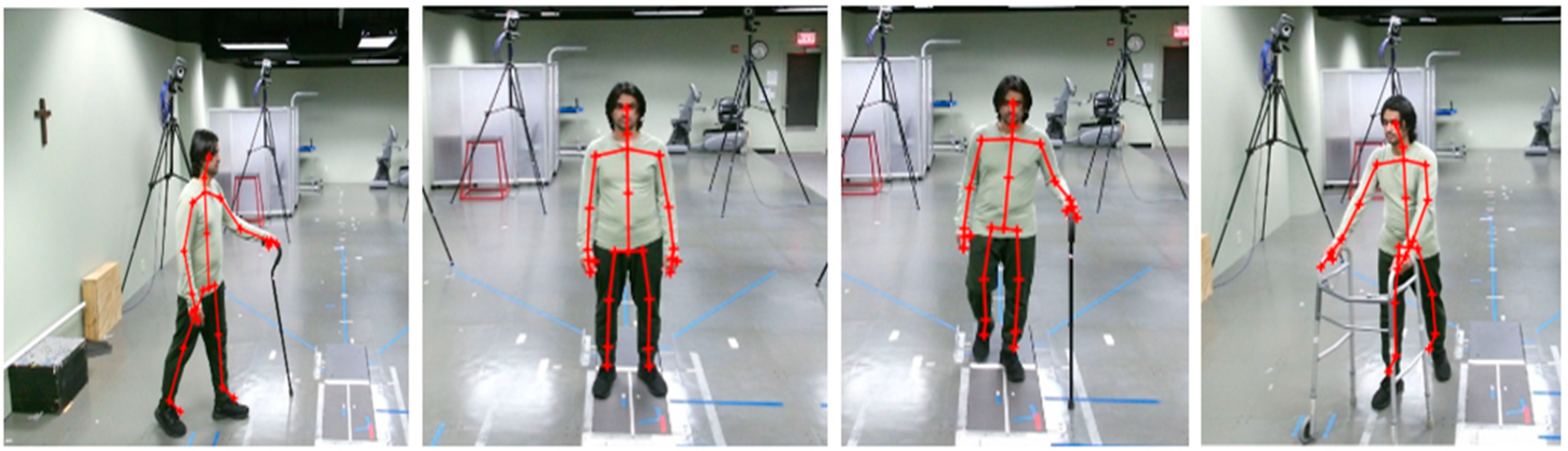 Sensors 22 05470 g011