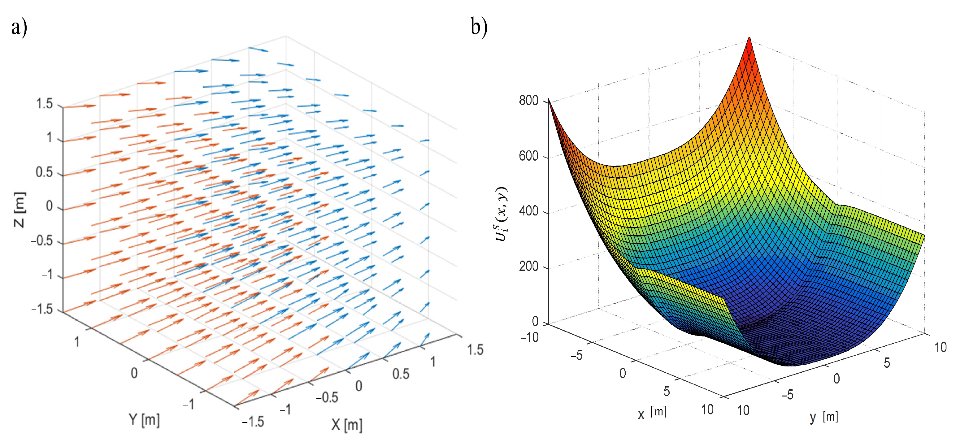 Sensors 22 05474 g002
