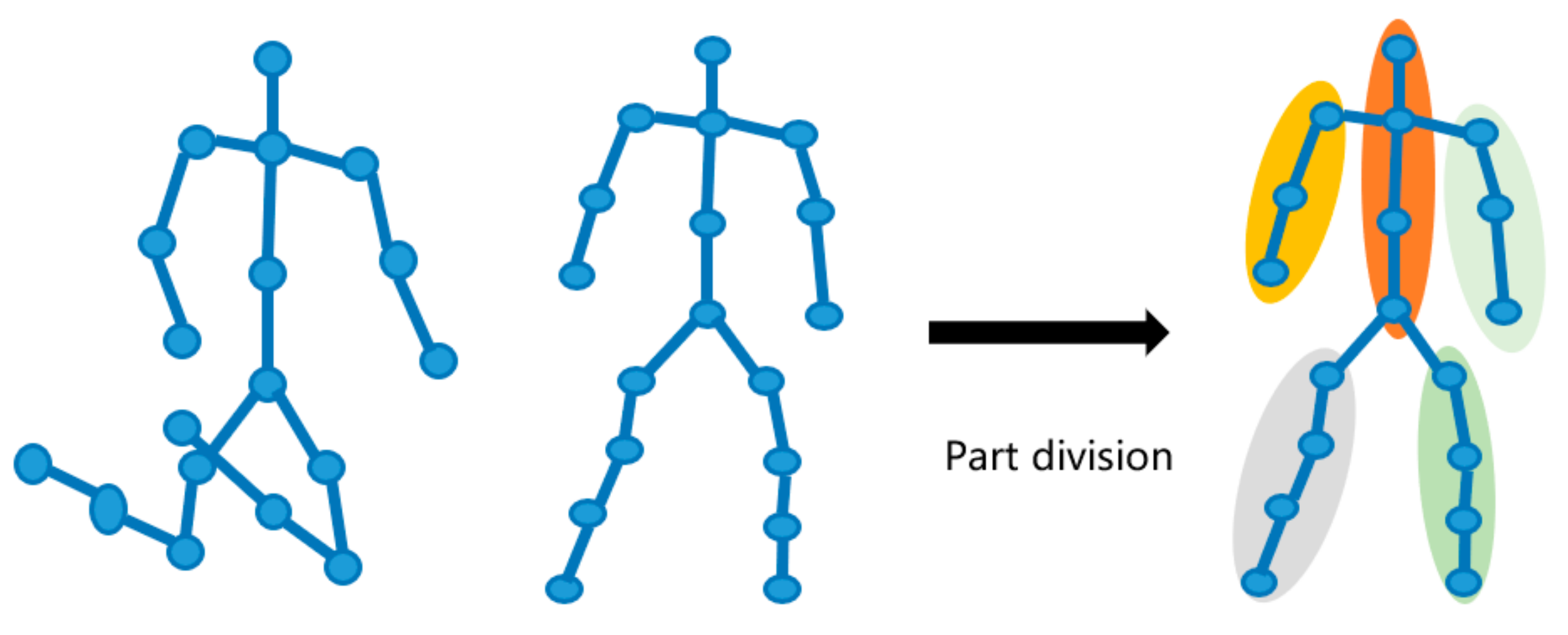 Sensors 22 05482 g001