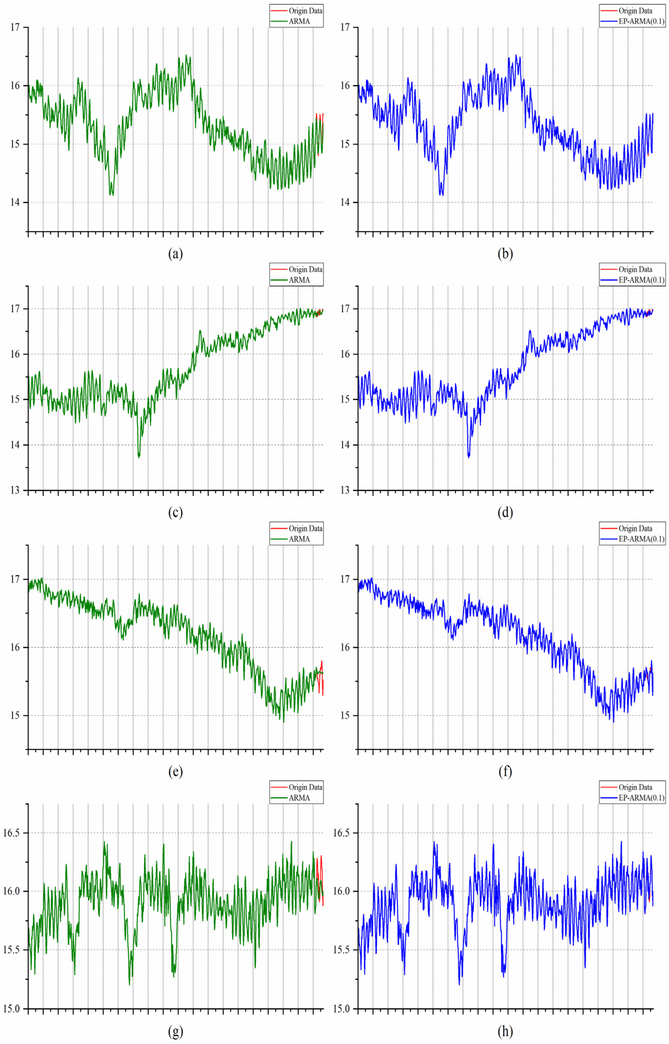Sensors 22 05490 g009