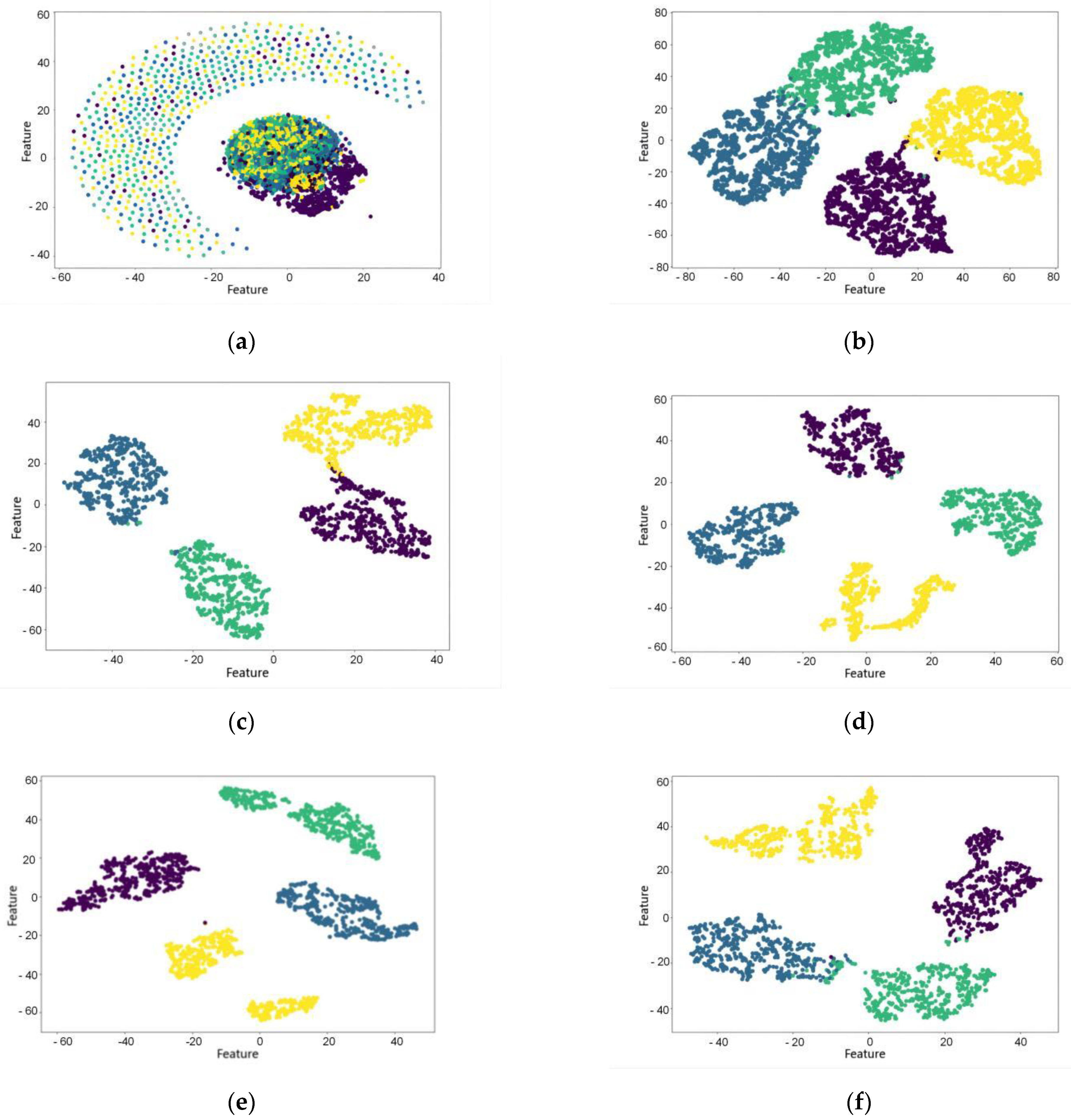 Sensors 22 05492 g008