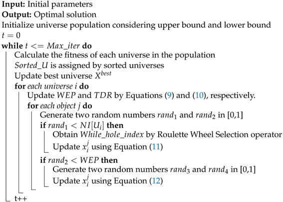Sensors 22 05494 i001