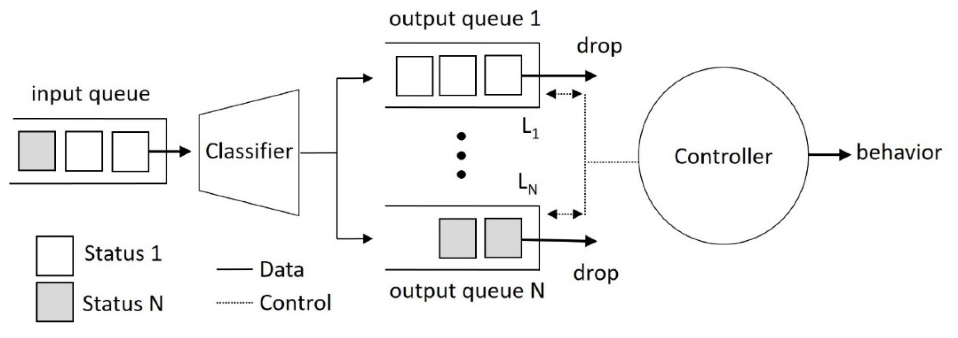 Sensors 22 05495 g004