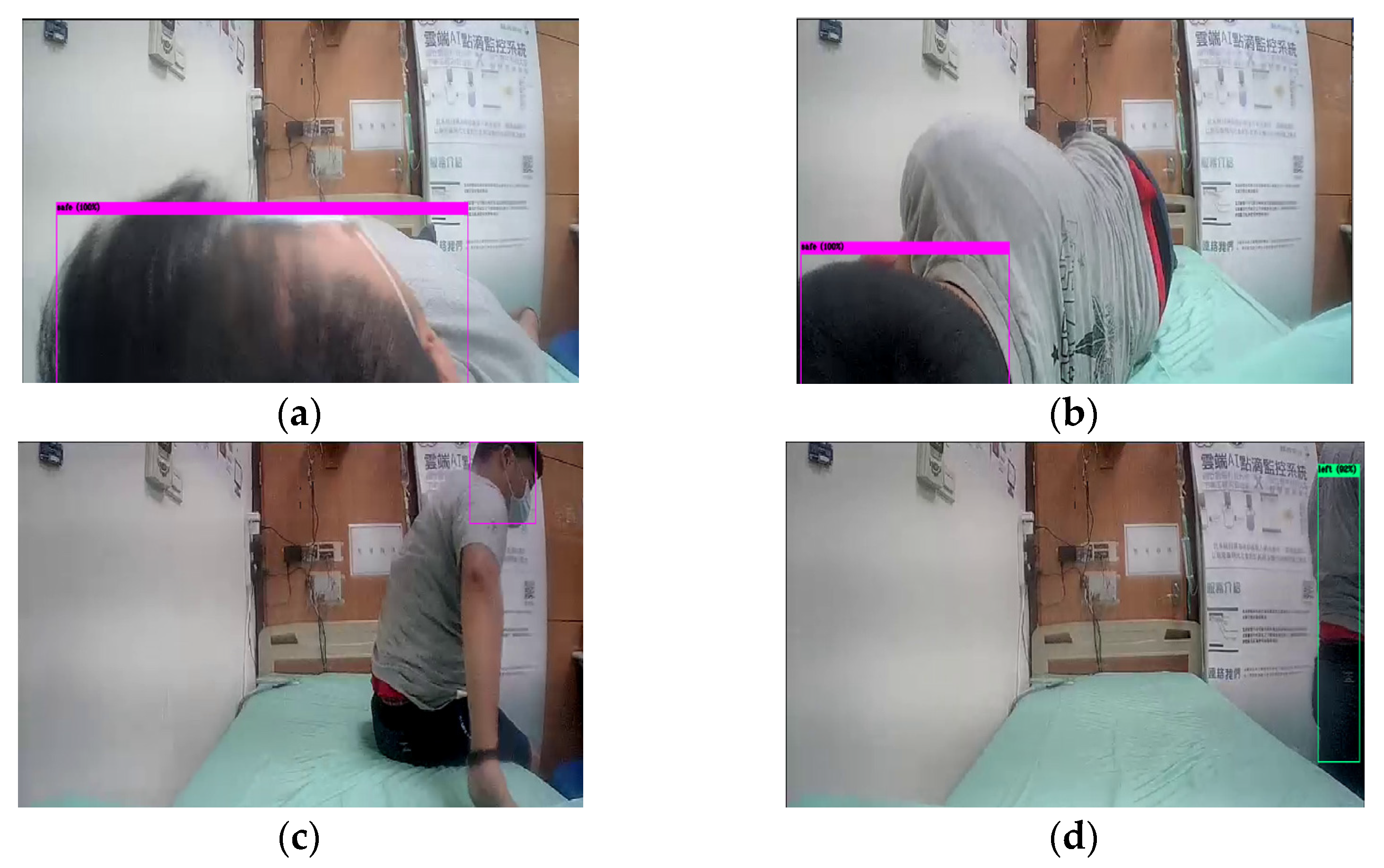 Sensors 22 05495 g005