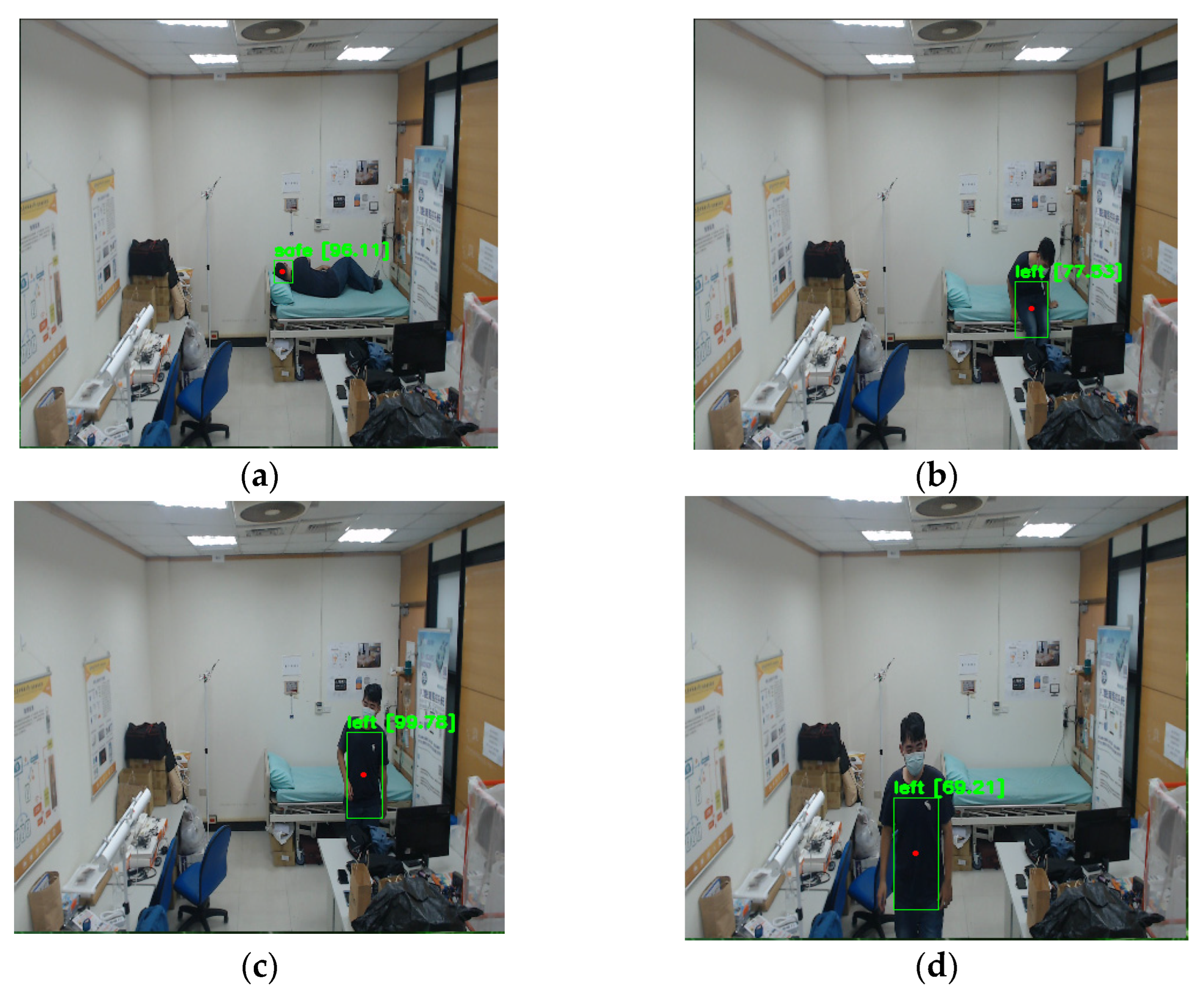 Sensors 22 05495 g008