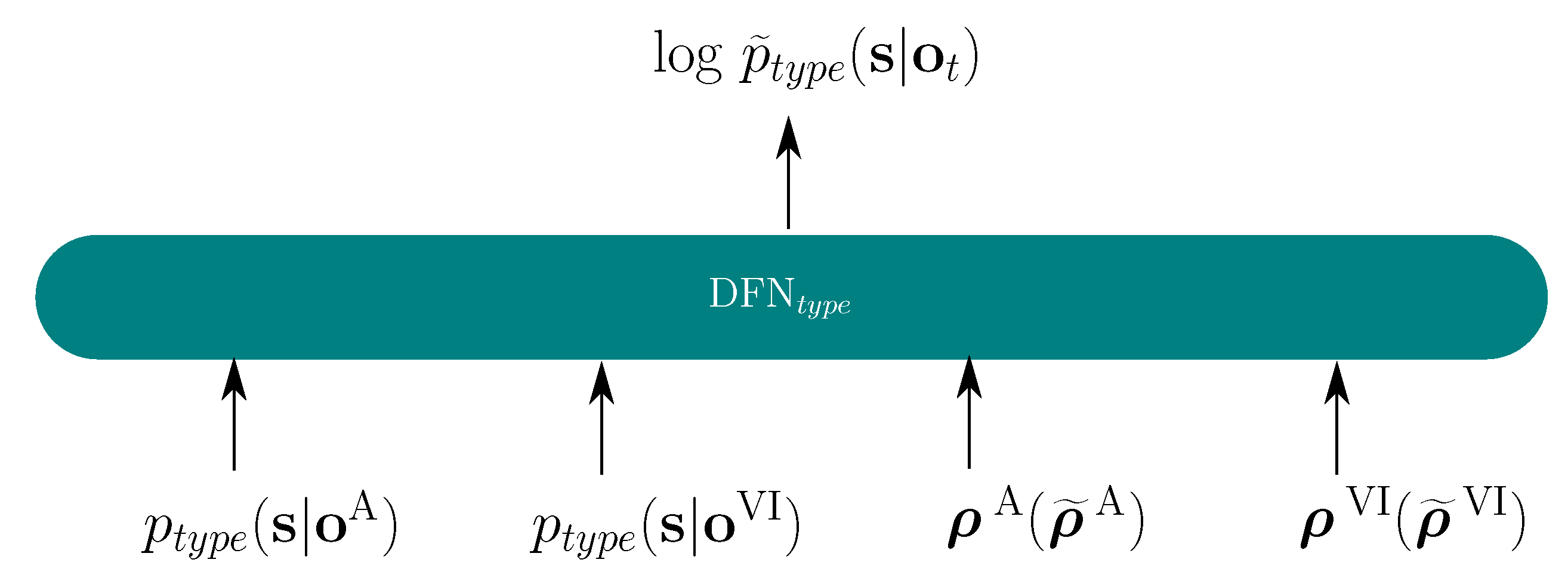 Sensors 22 05501 g005