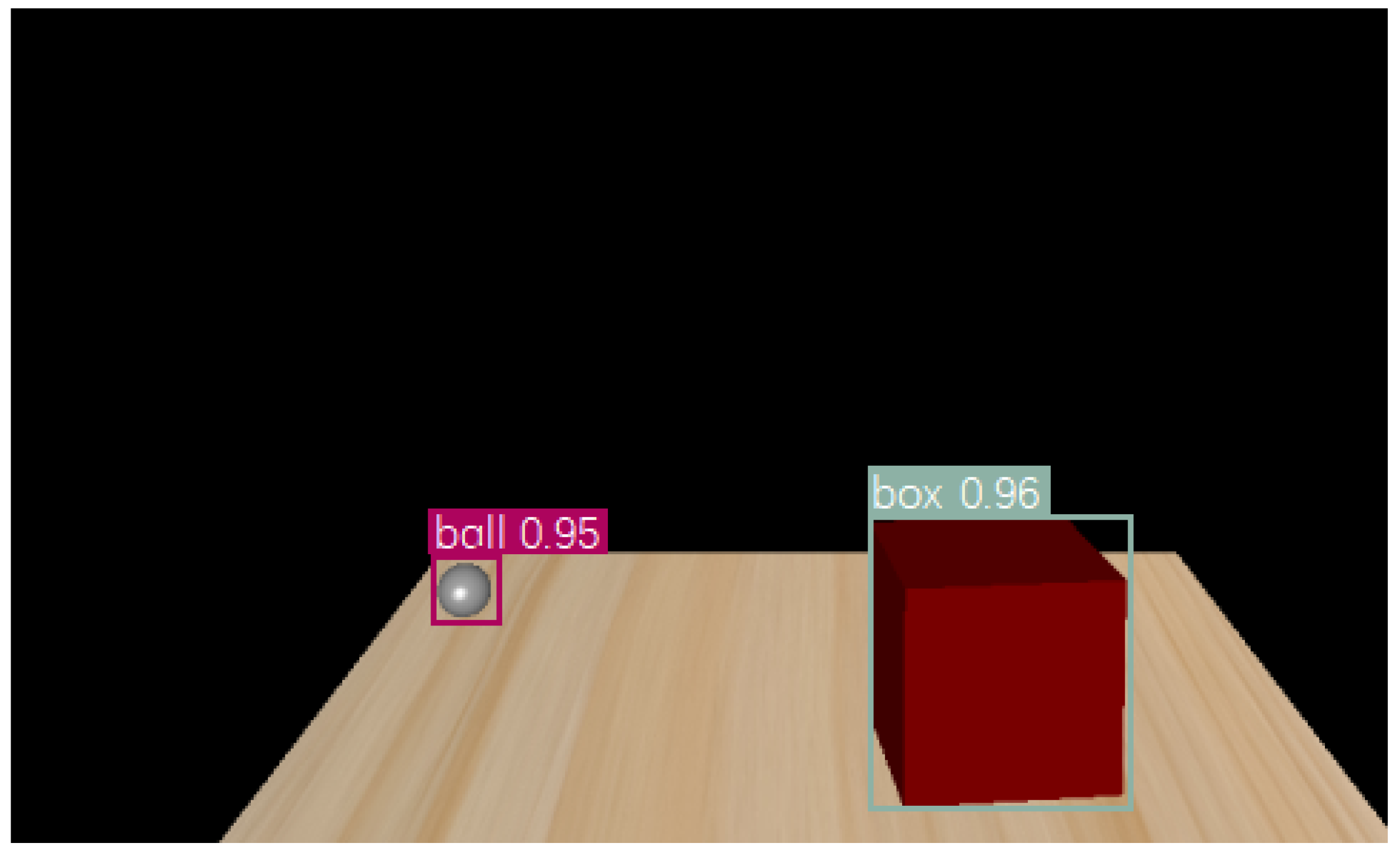 Sensors 22 05502 g005