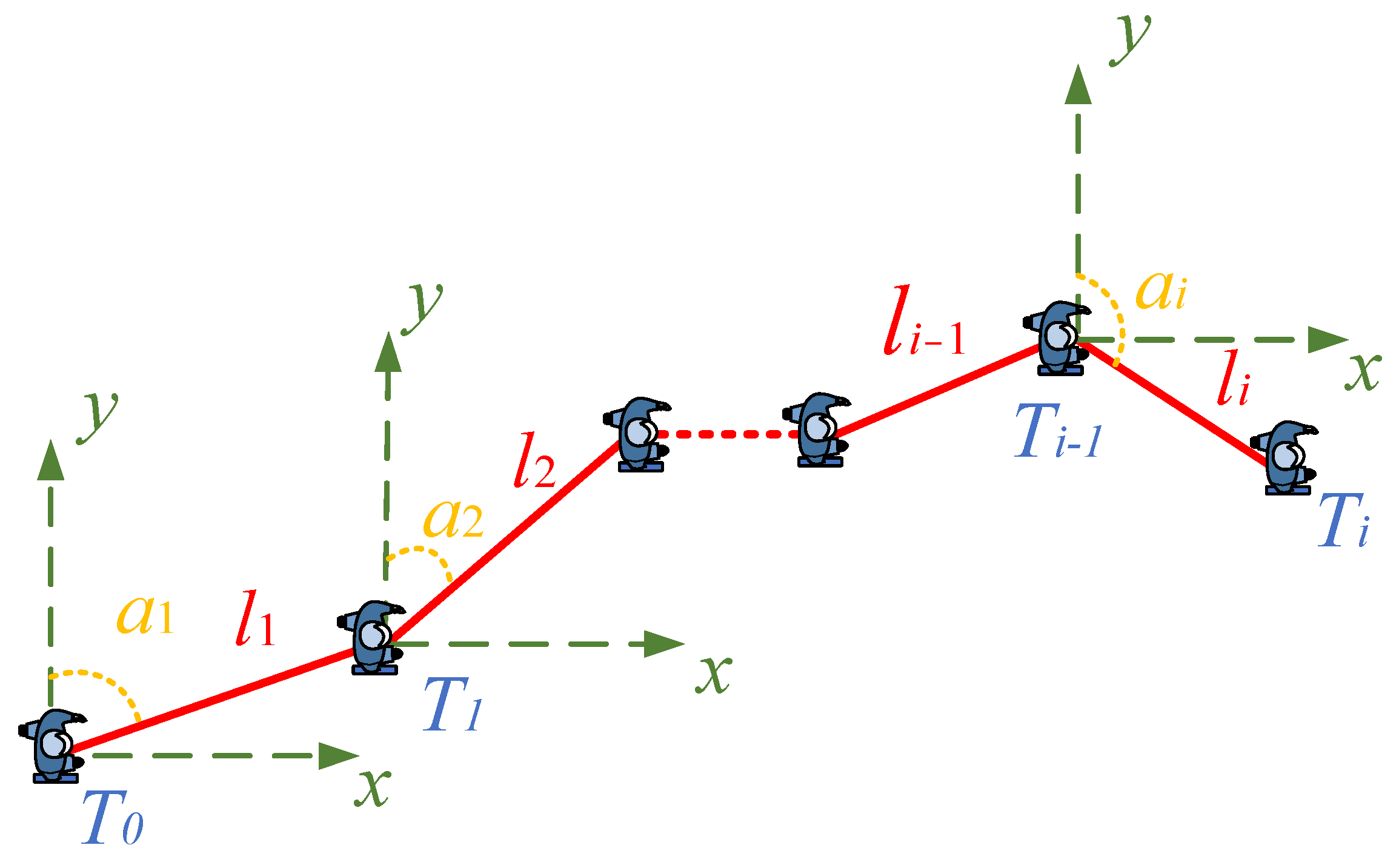 Sensors 22 05505 g007