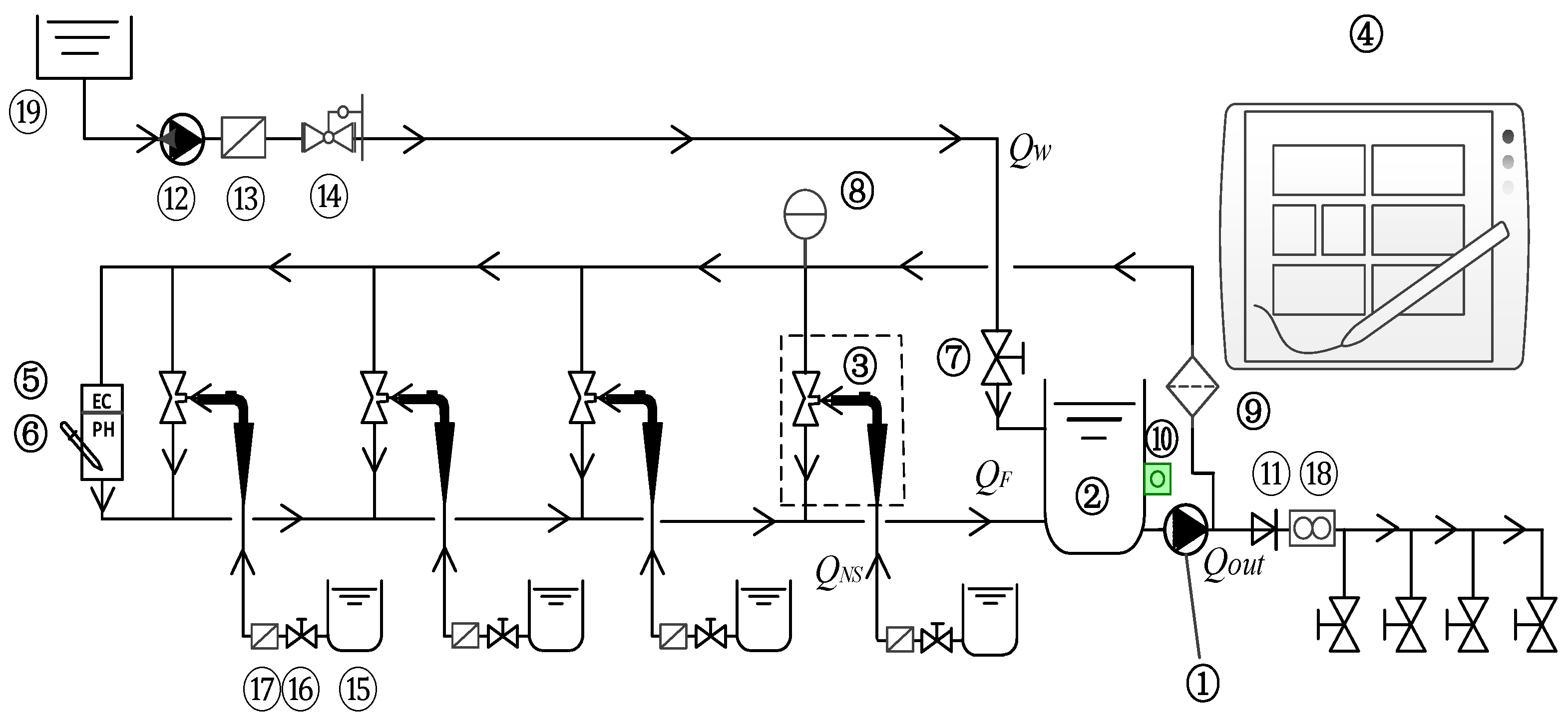Sensors 22 05515 g001