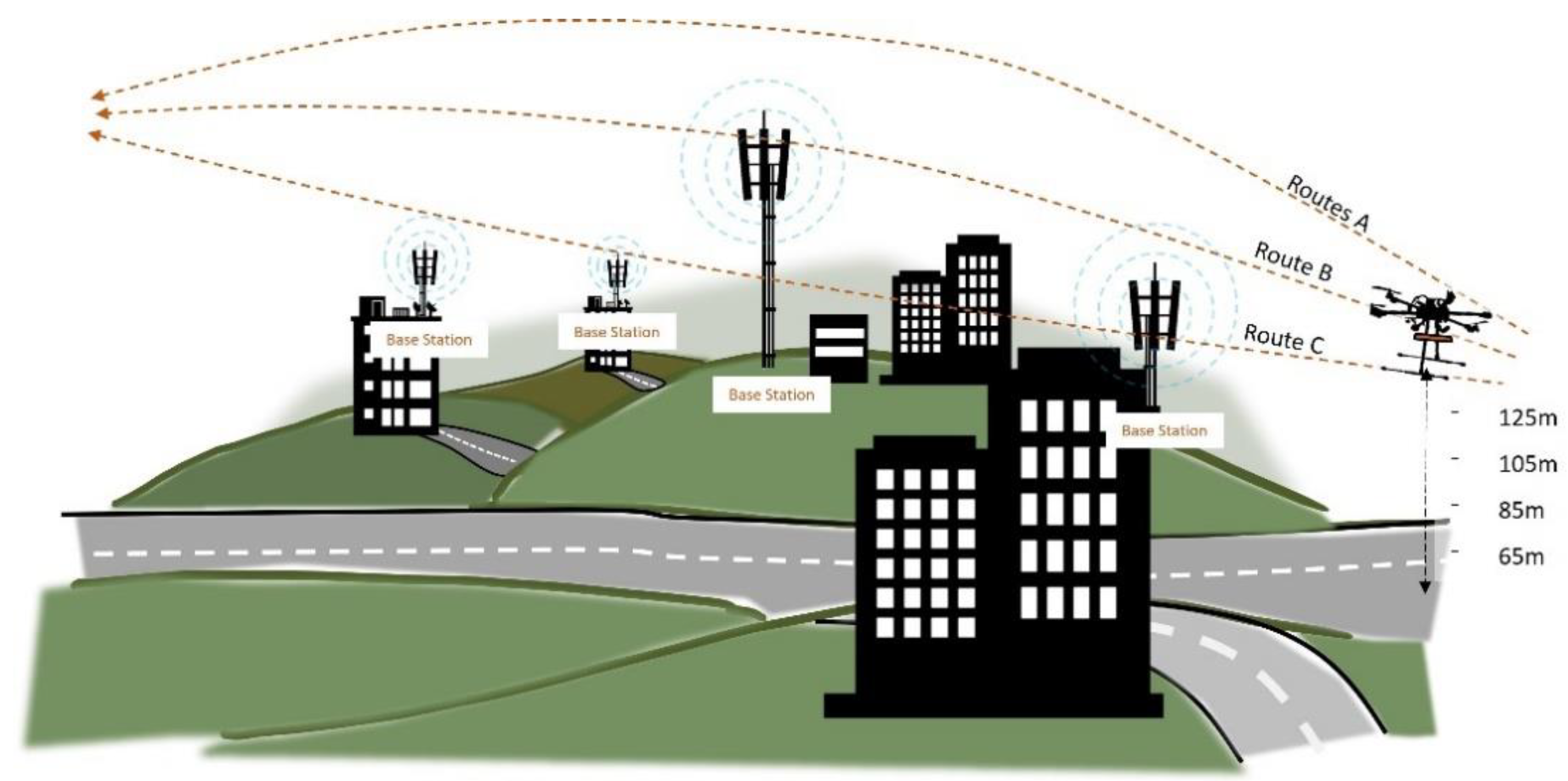Sensors 22 05522 g002