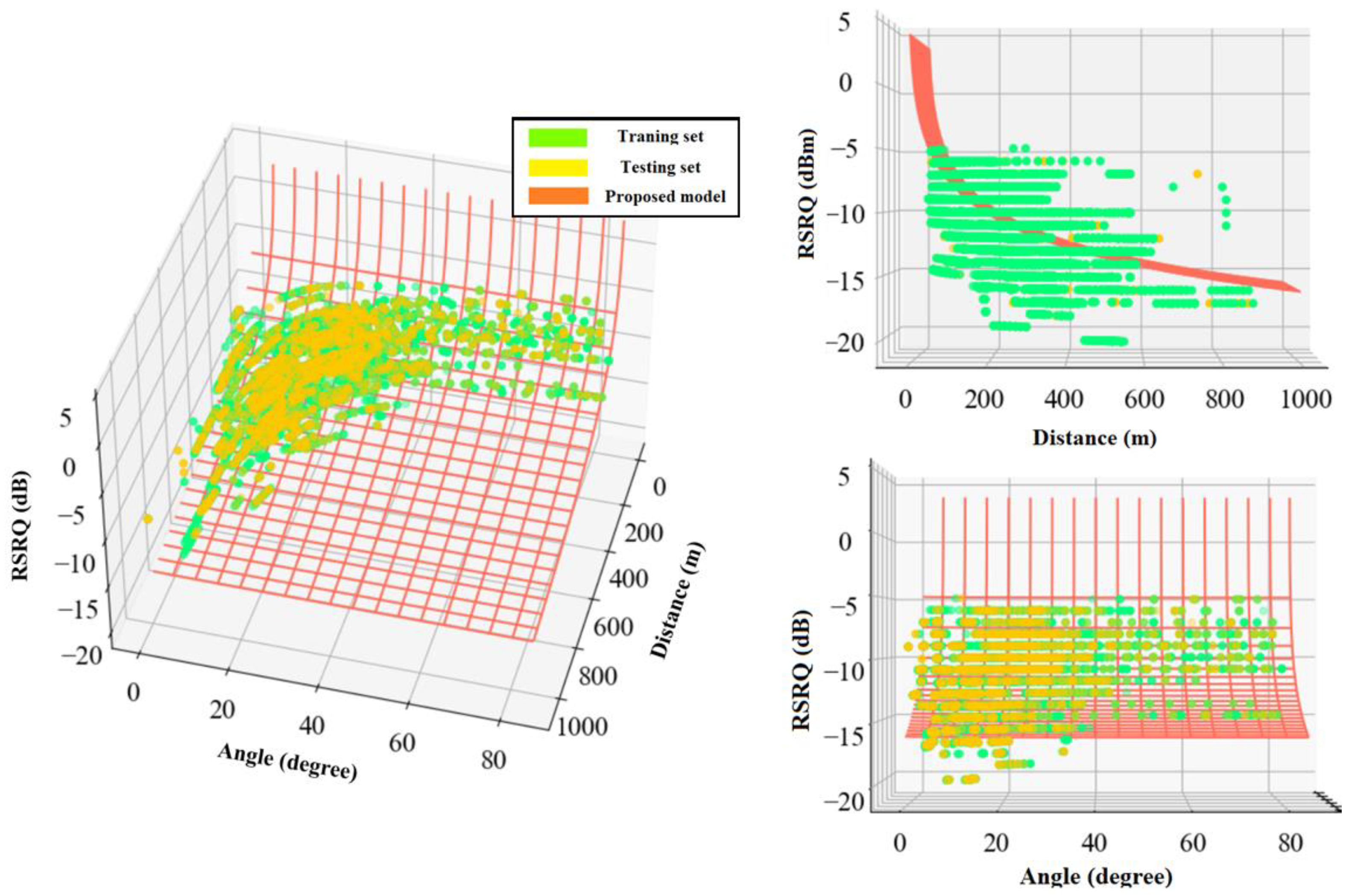 Sensors 22 05522 g016