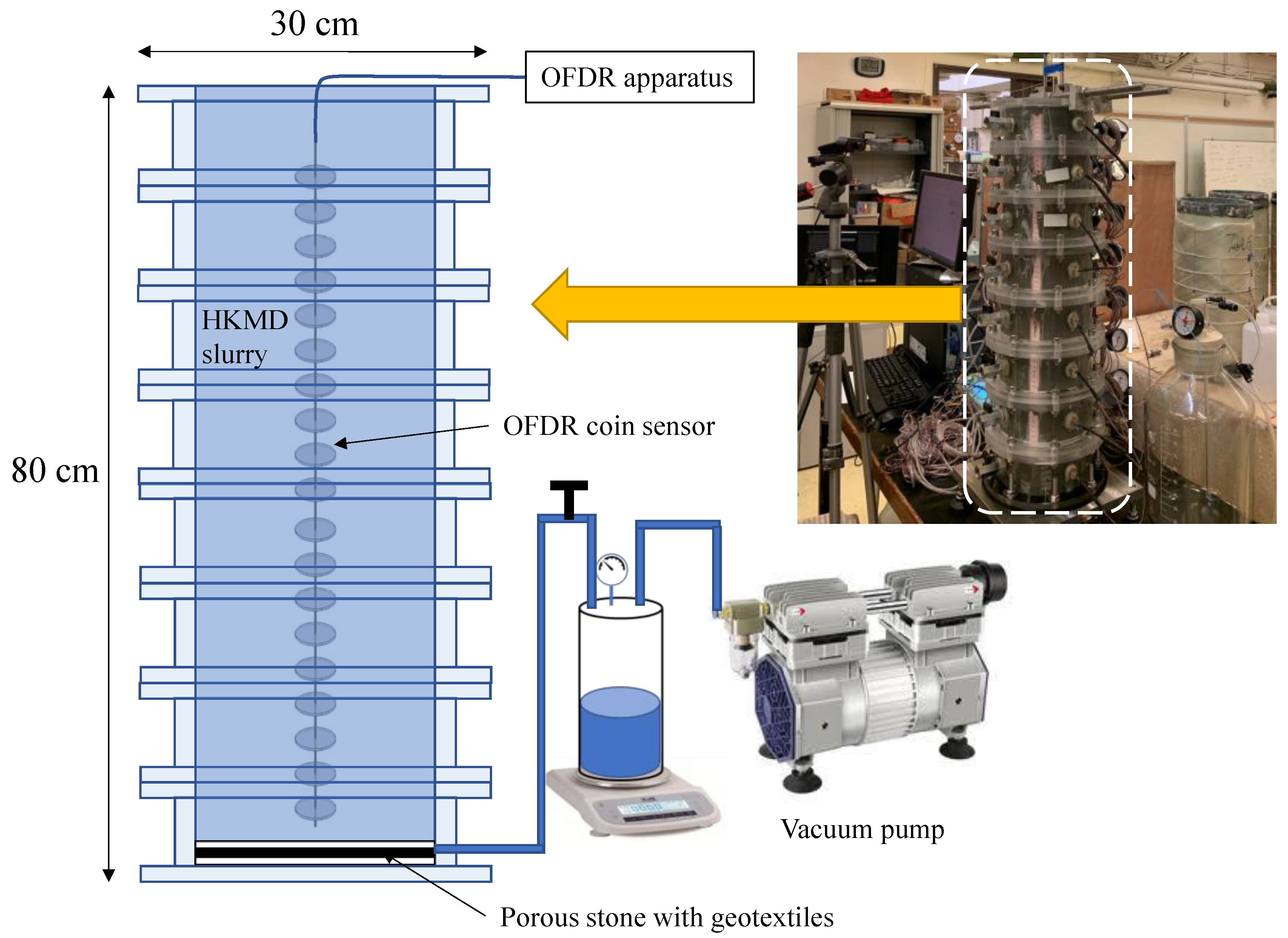 Sensors 22 05530 g009