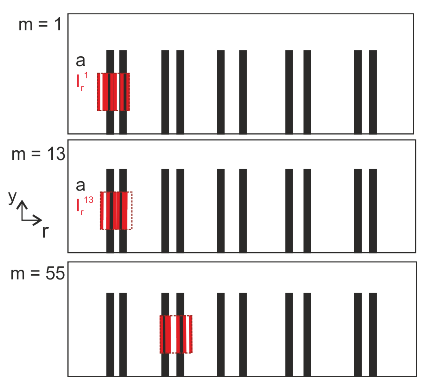 Sensors 22 05533 g001