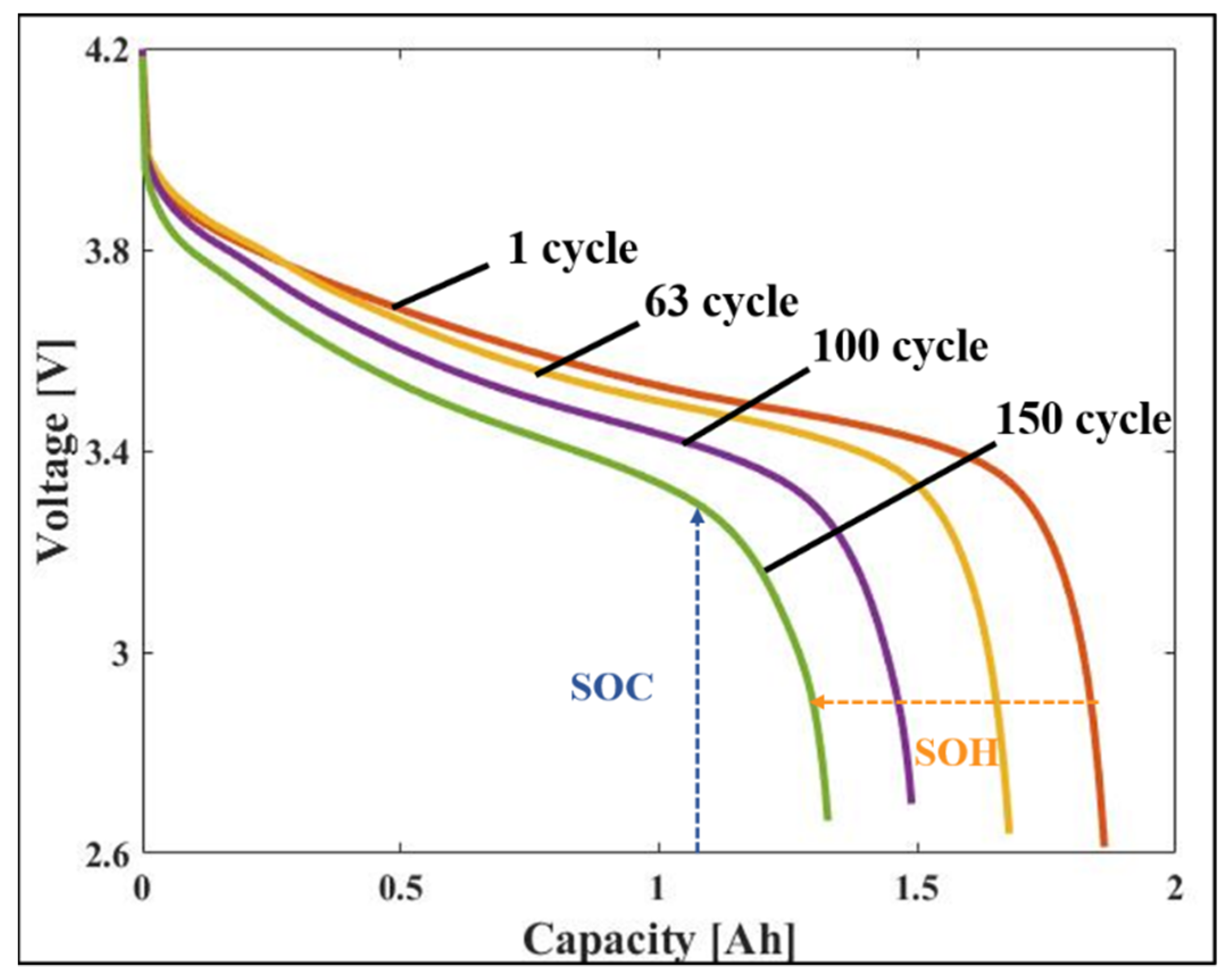 Sensors 22 05536 g001