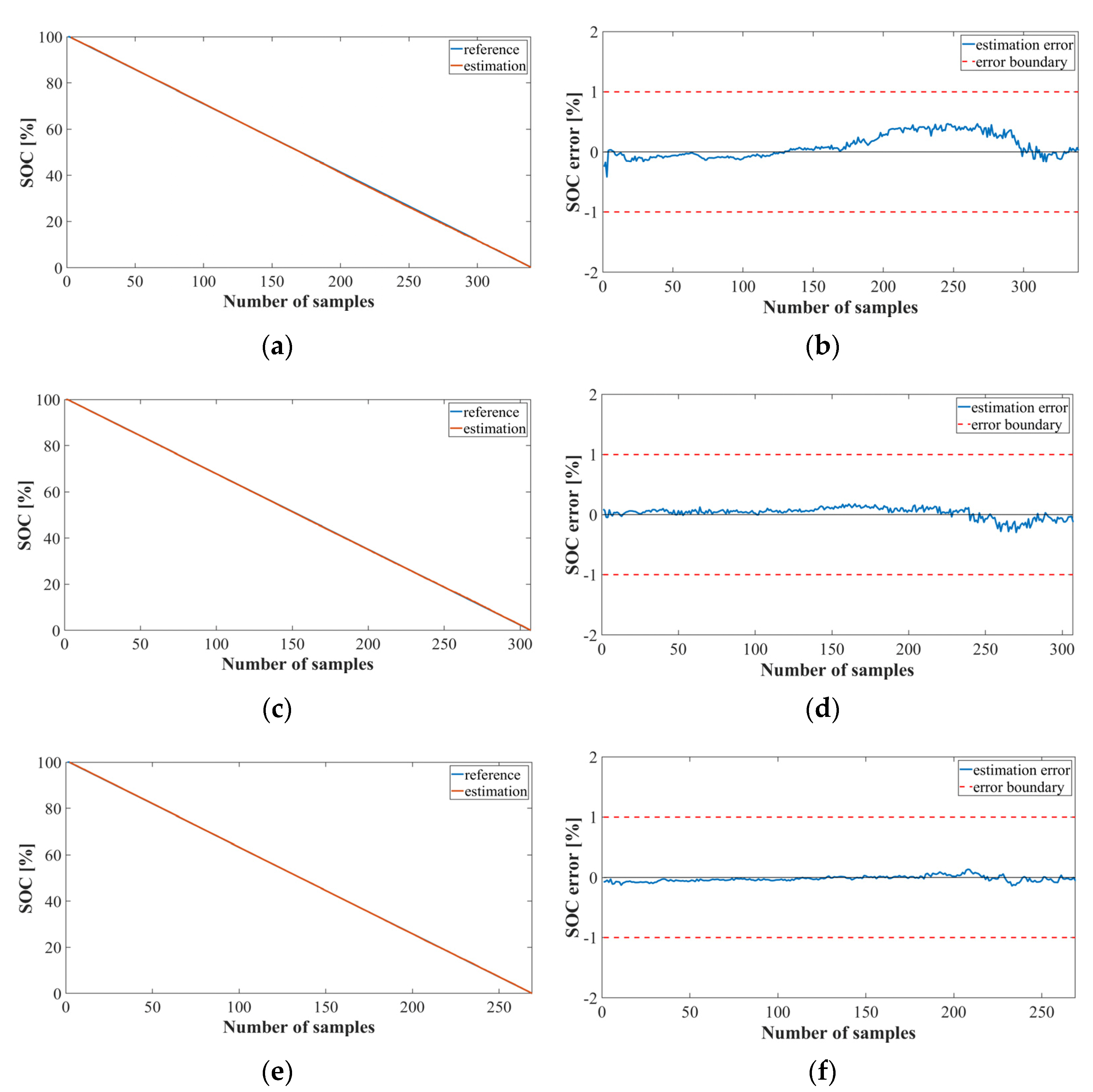 Sensors 22 05536 g009