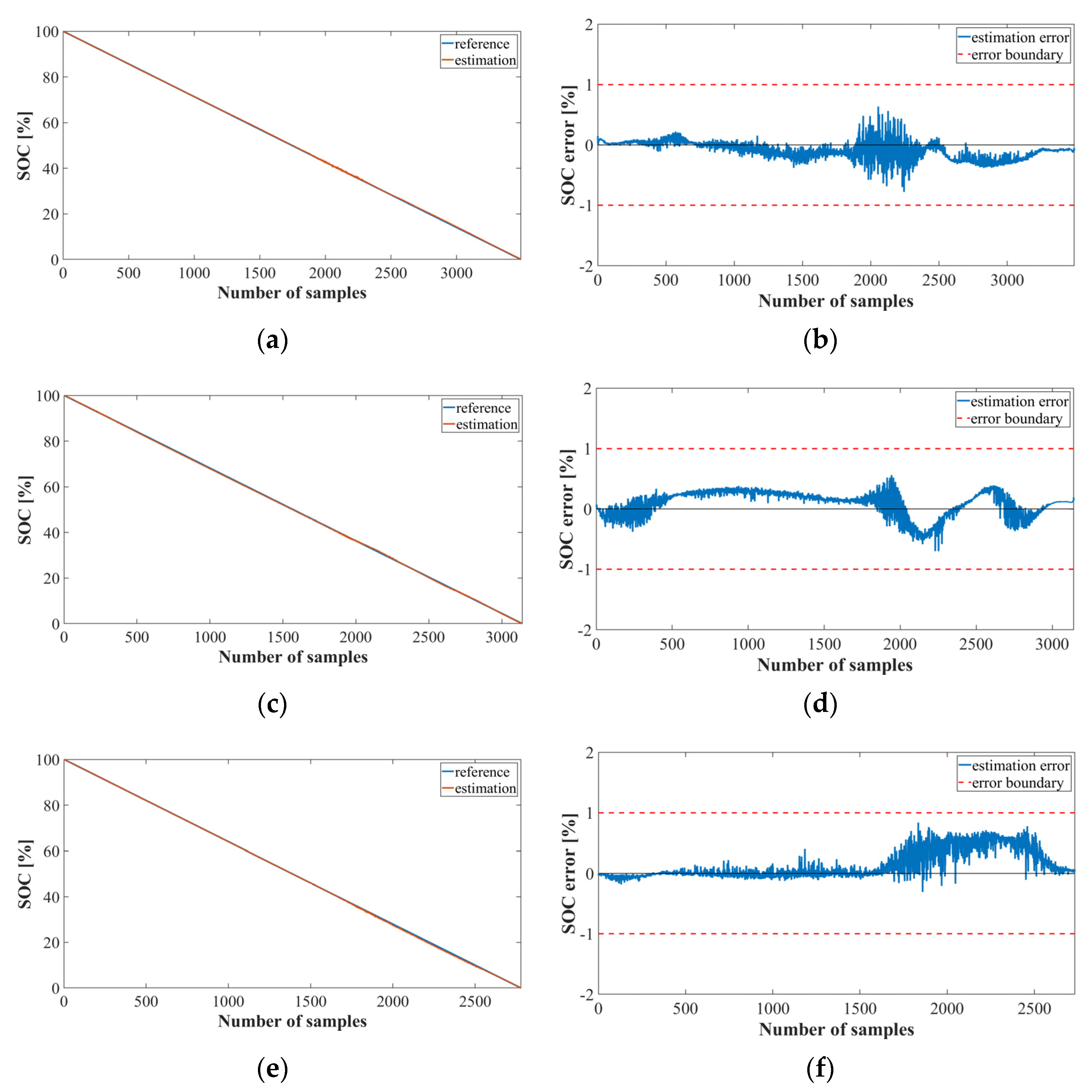 Sensors 22 05536 g012