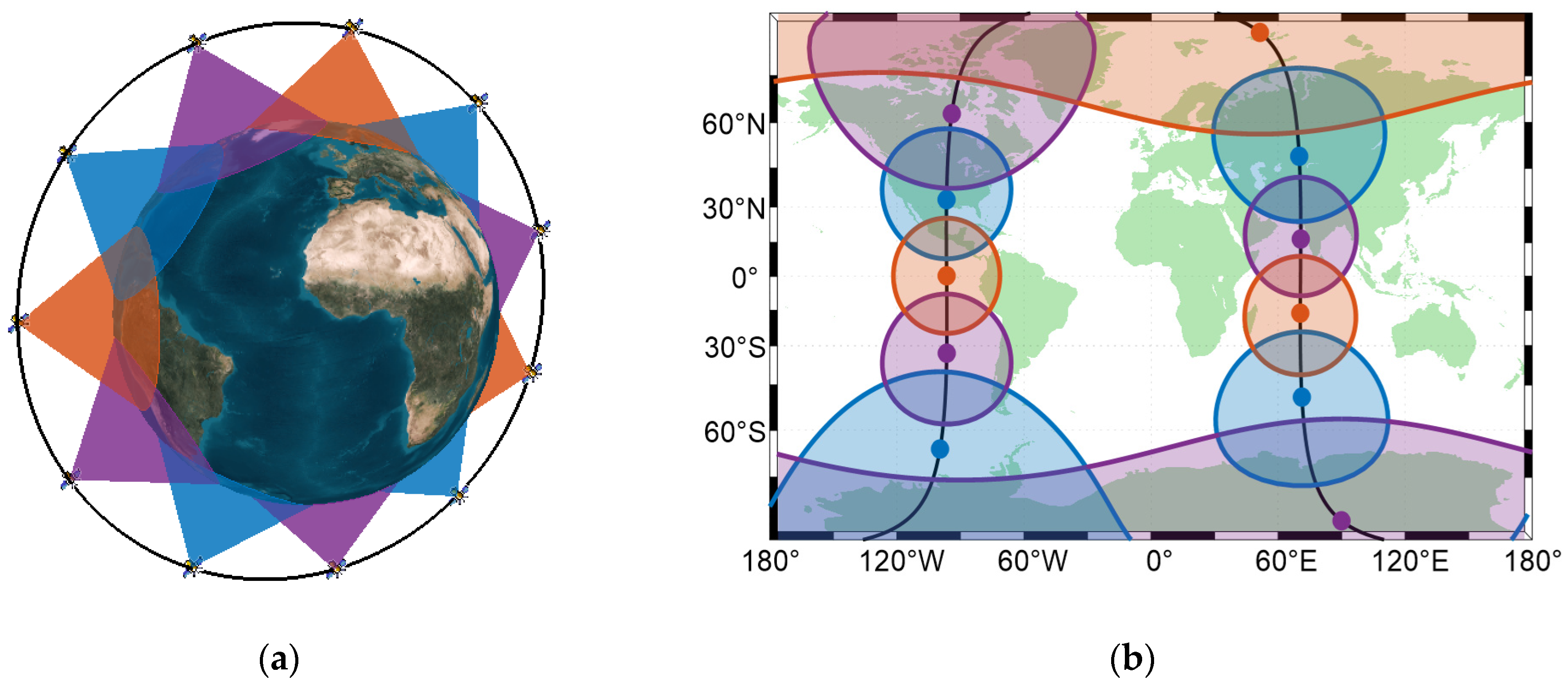 Sensors 22 05538 g001