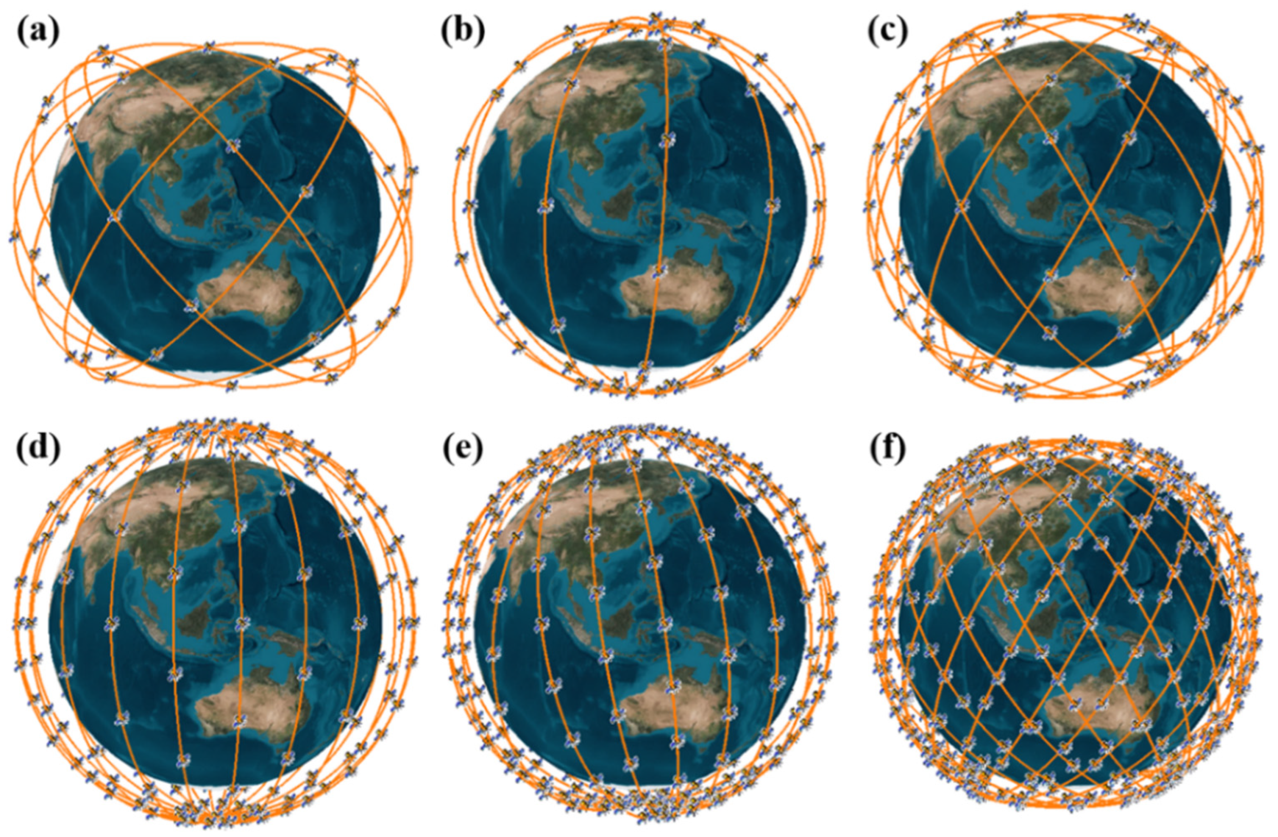 Sensors 22 05538 g004