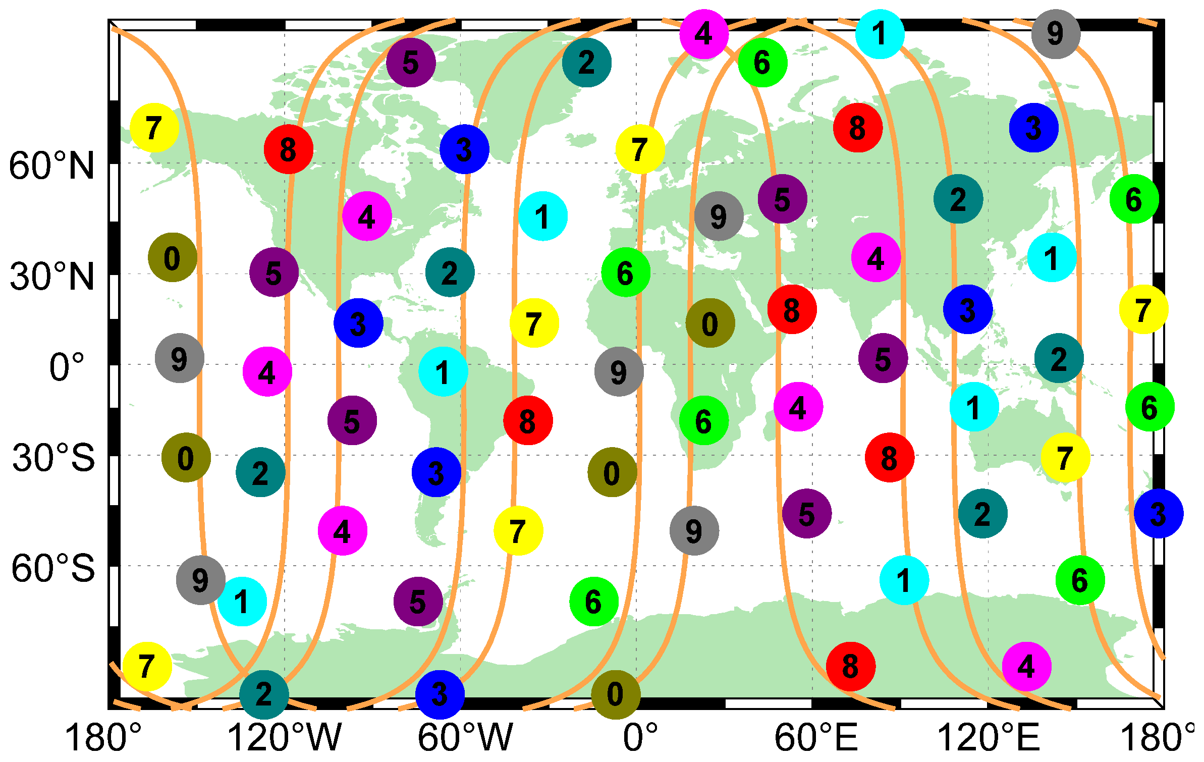 Sensors 22 05538 g009